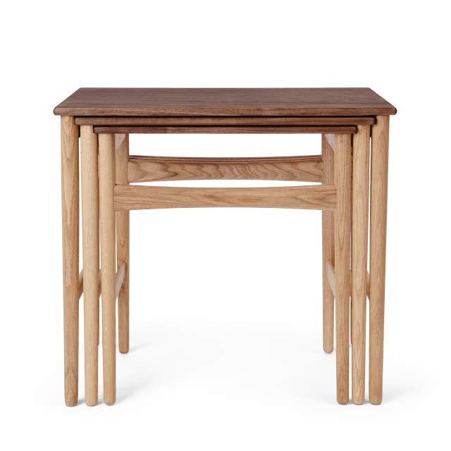 CH004 Nesting Tables