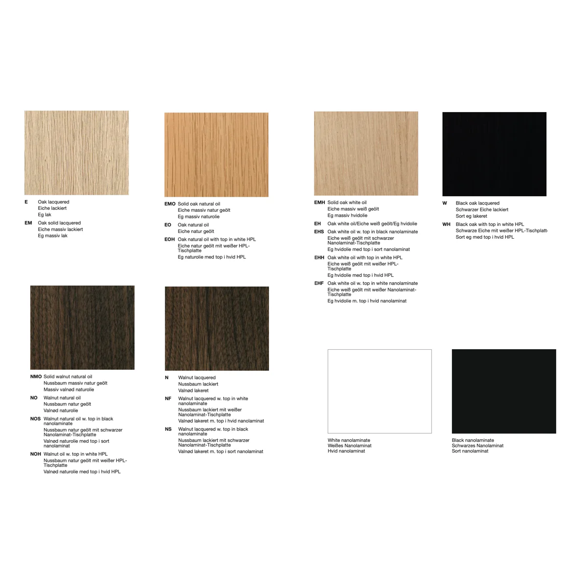 SM 120 Extendable Round Table