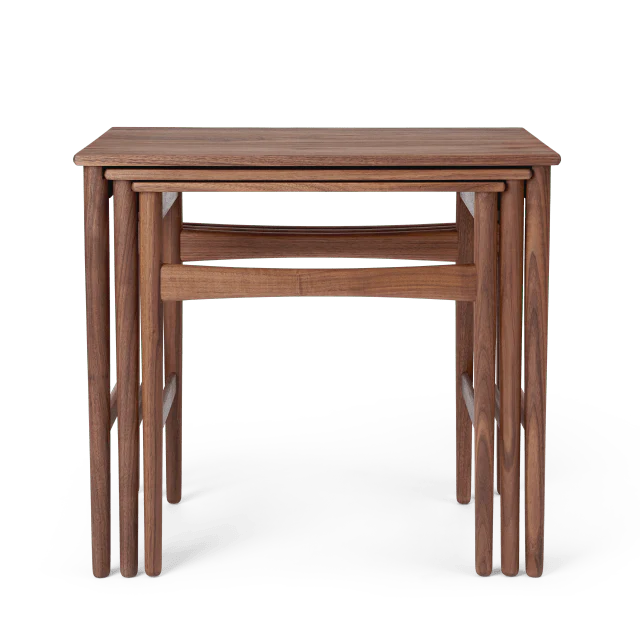 CH004 Nesting Tables