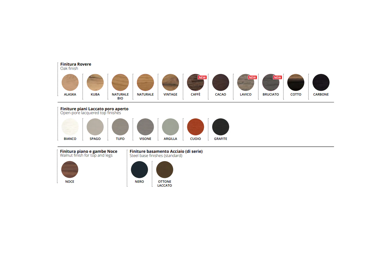 Venera® Round Table