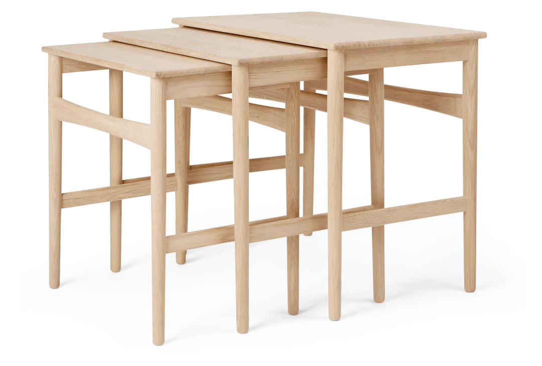 CH004 Nesting Tables