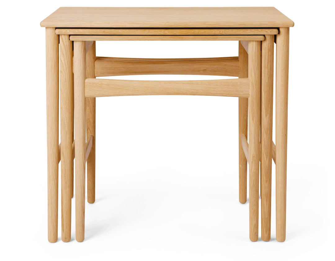 CH004 Nesting Tables