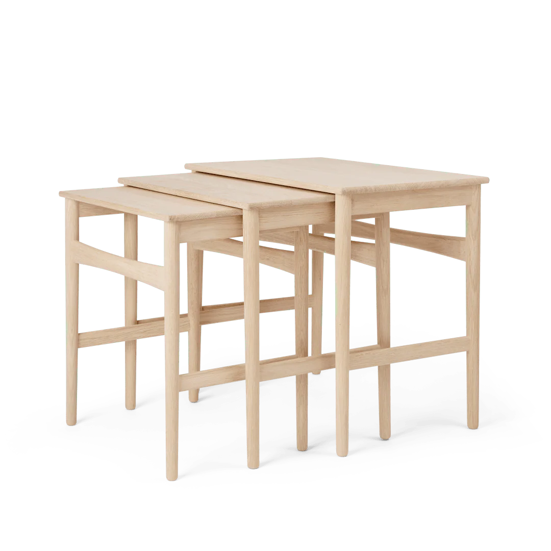 CH004 Nesting Tables