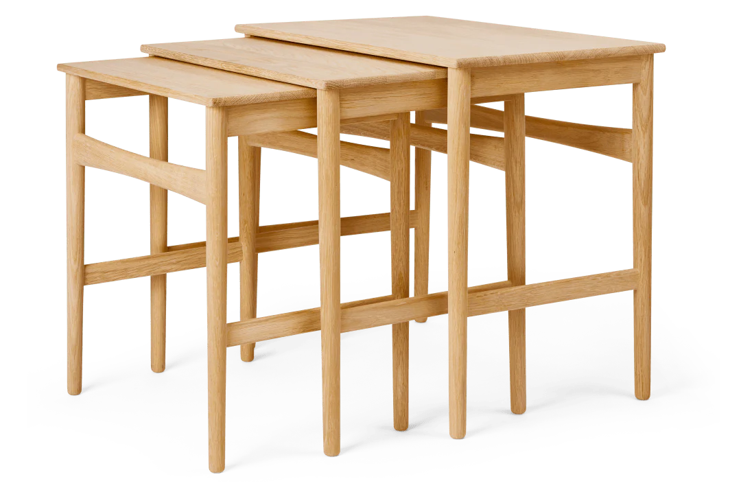 CH004 Nesting Tables