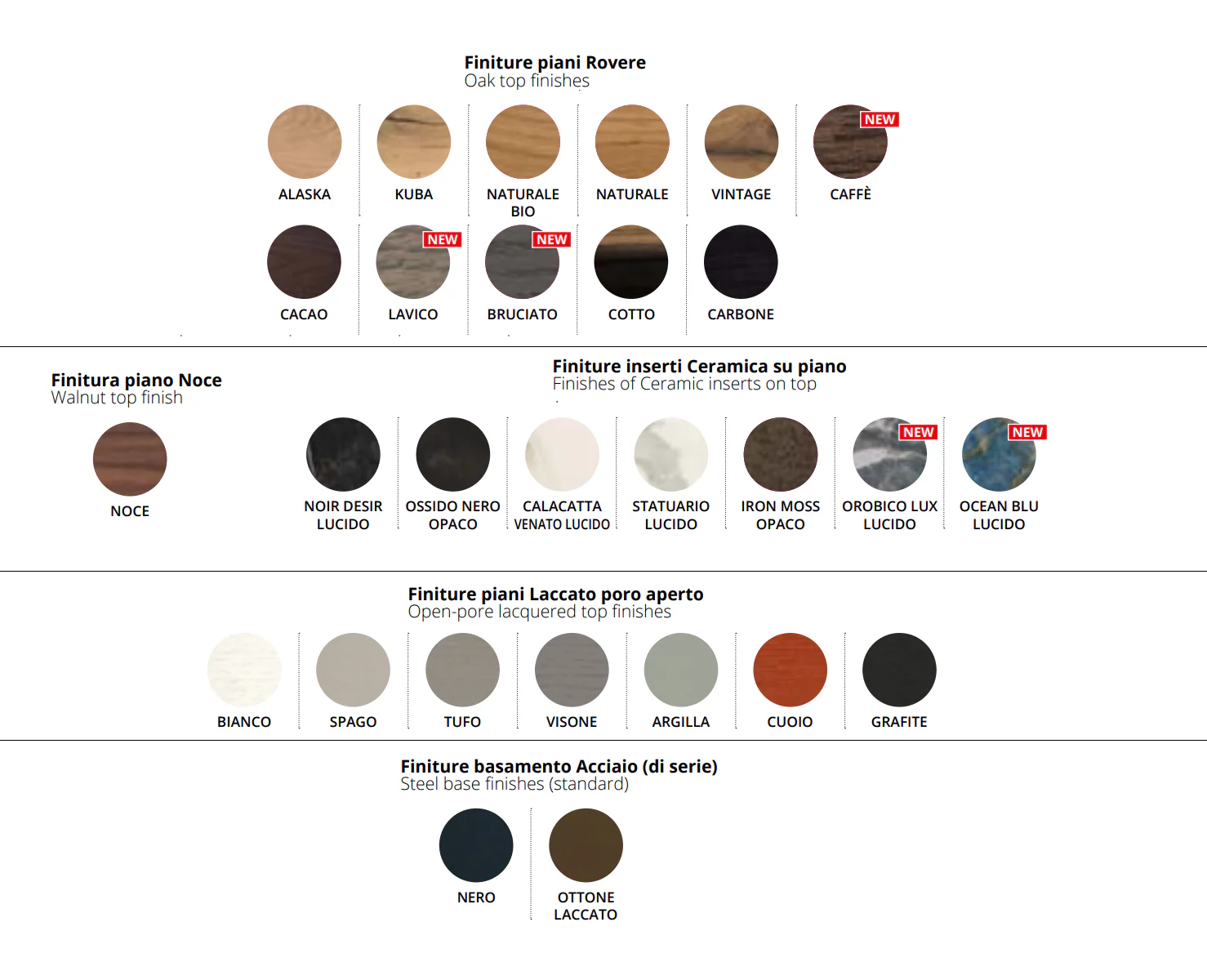 Jerry 1® Coffee Table