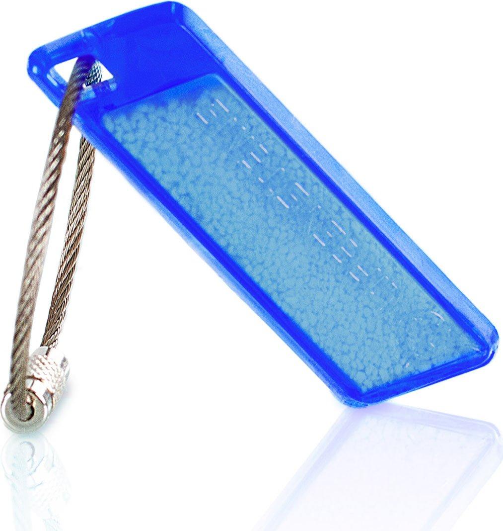 Intensity Glow Marker