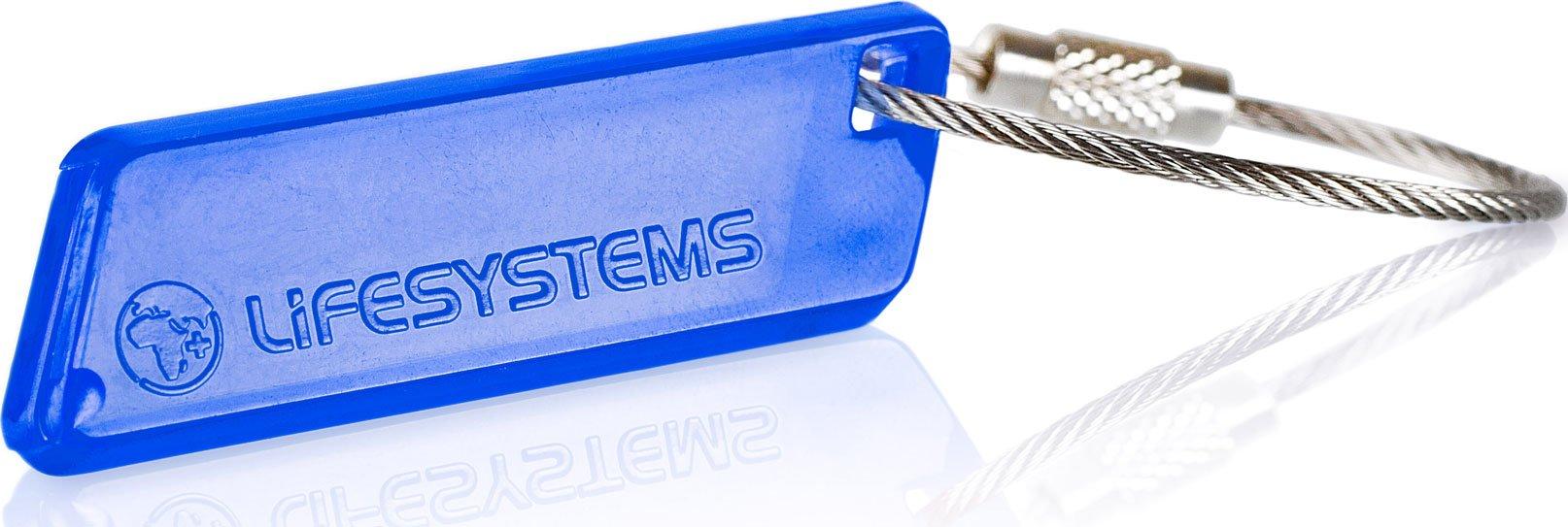 Intensity Glow Marker