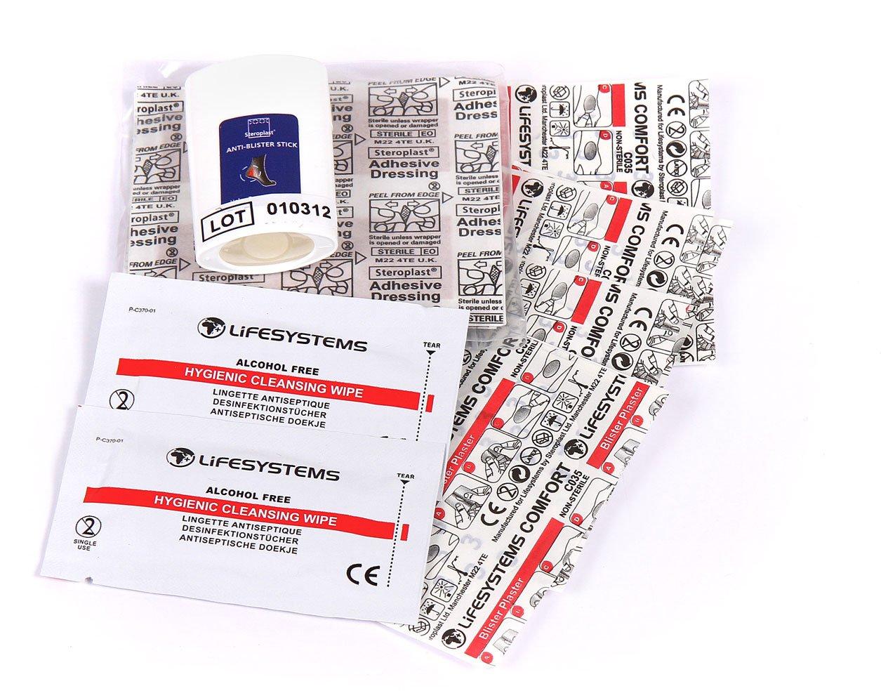 Blister First Aid Kit