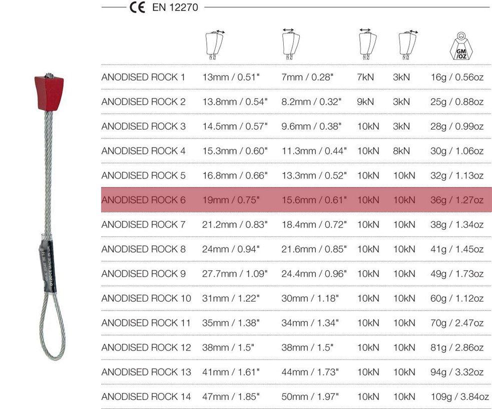 Anodised Rock on Wire (Size 6)