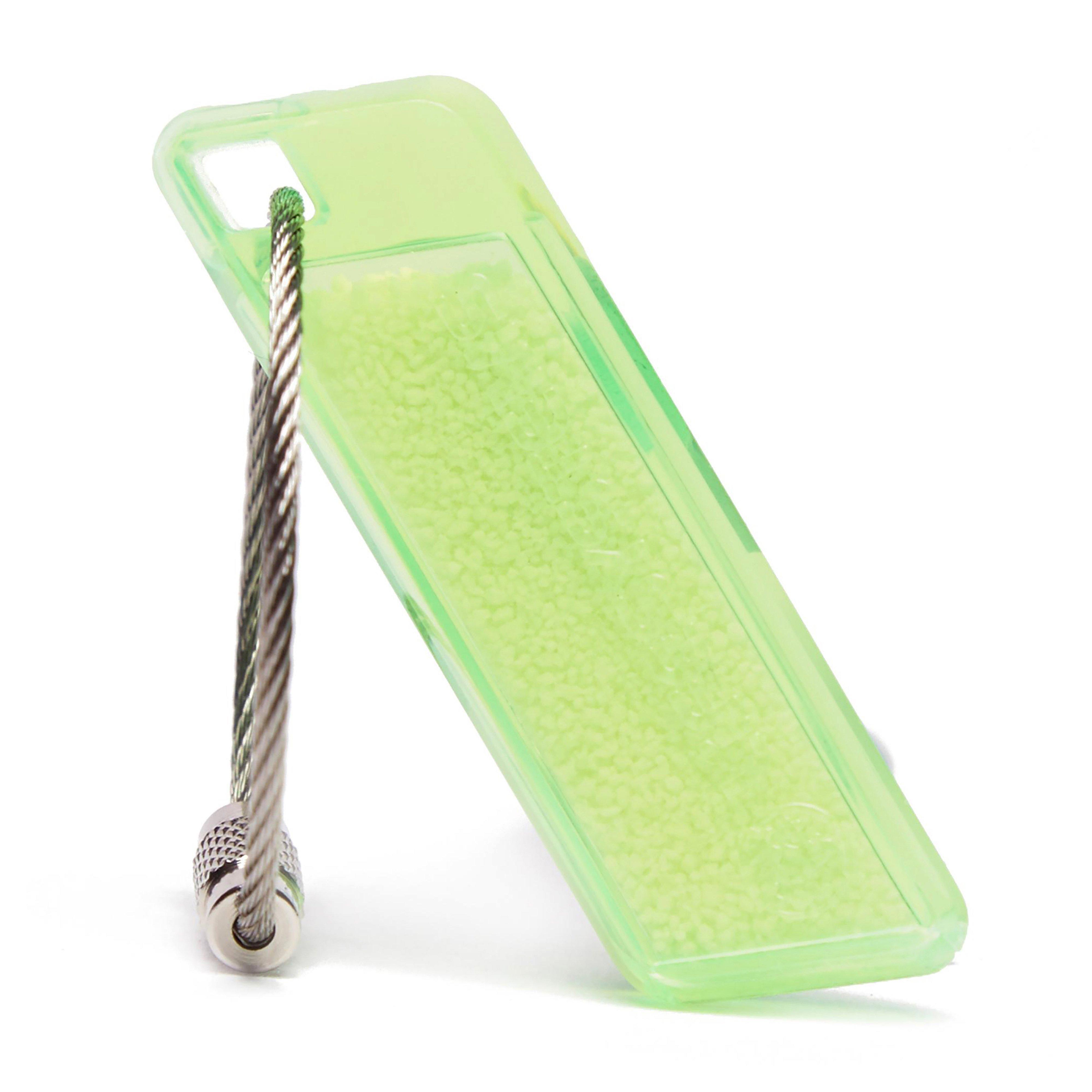 Intensity Glow Marker