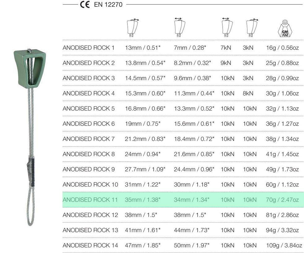 Anodised Rock on Wire (Size 11)