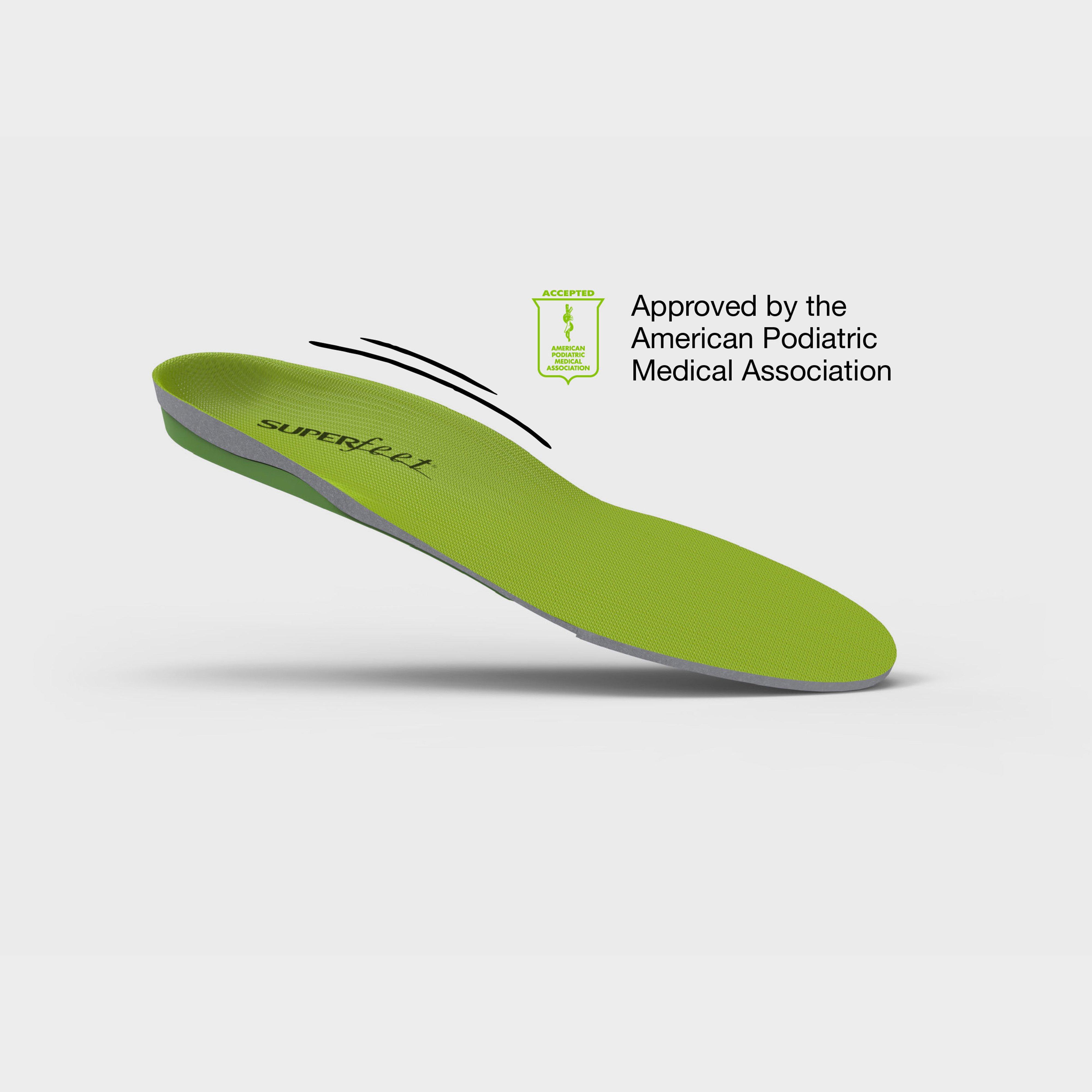 Green Trim 2 Fit Insoles