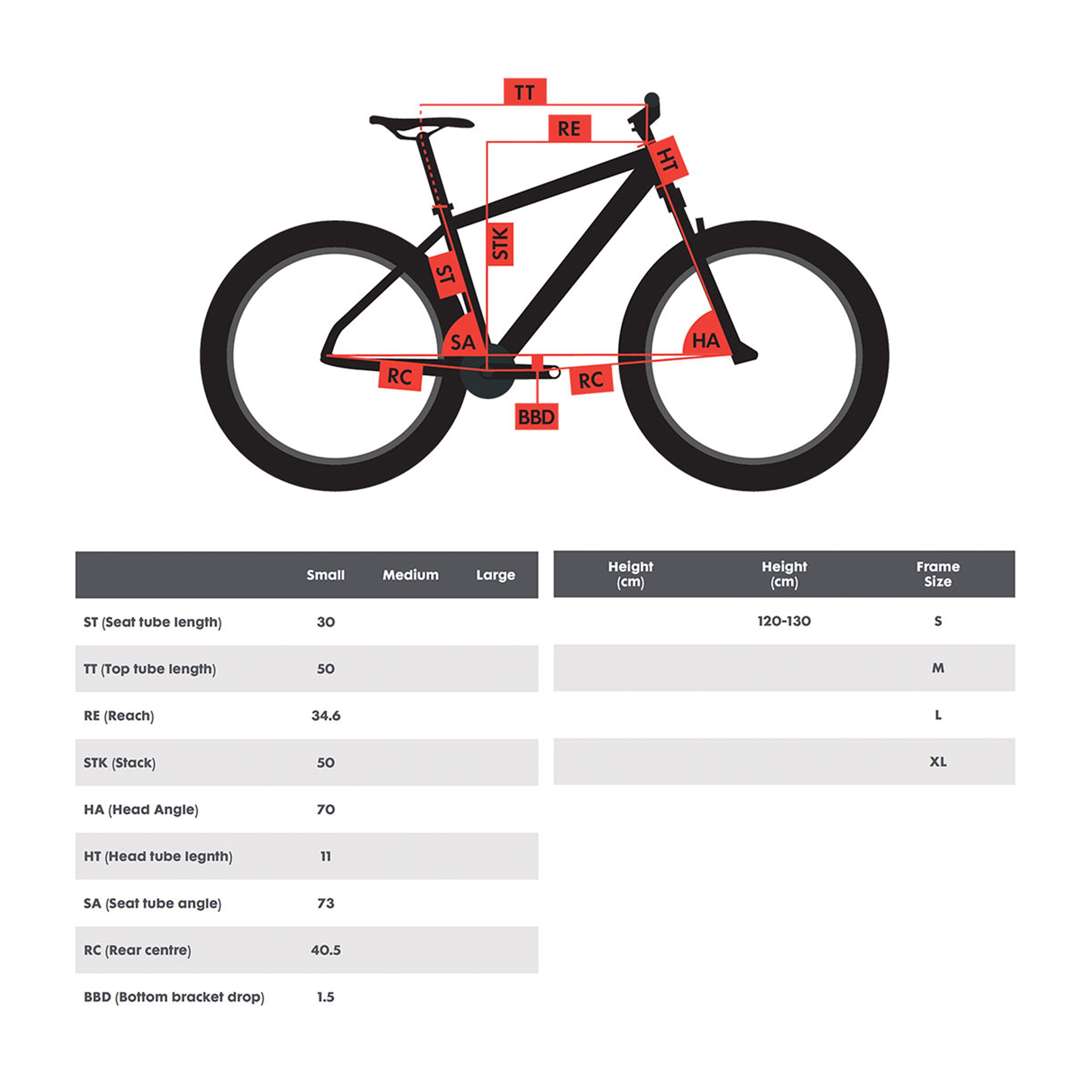 Relic 20 Kids’ Bike