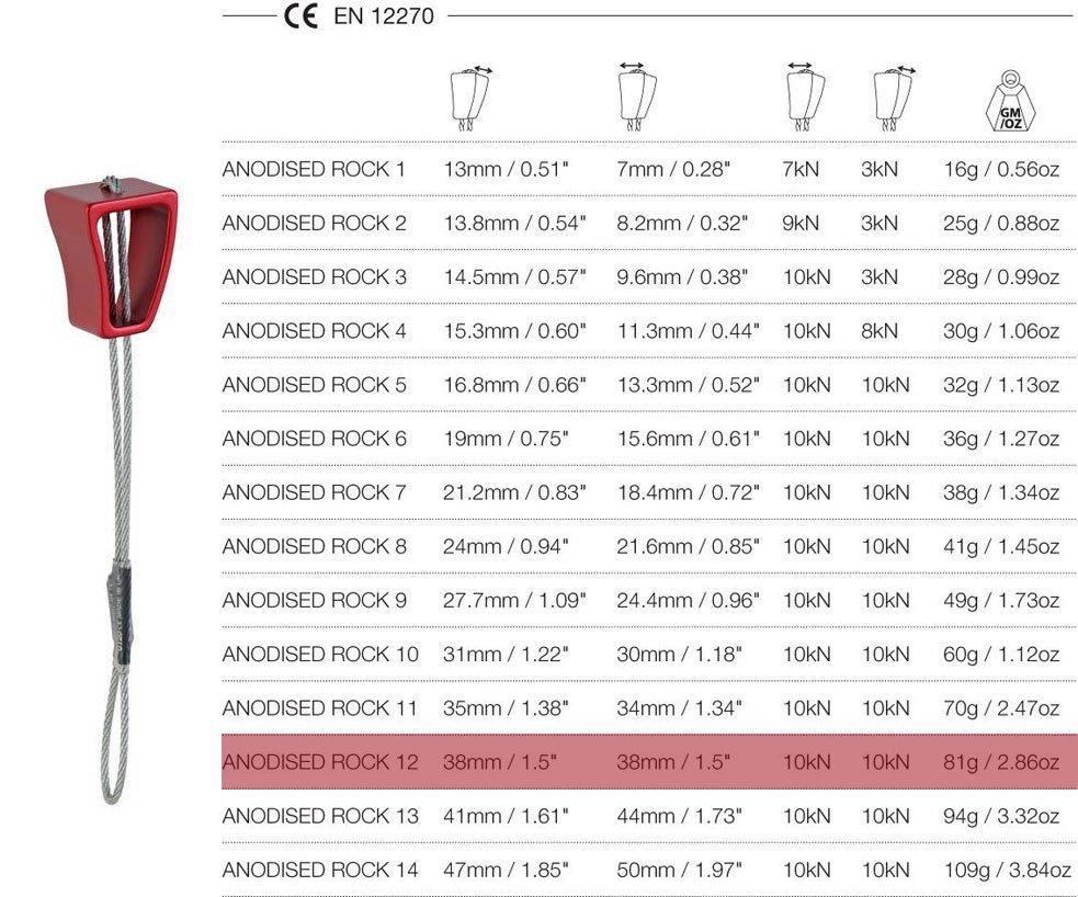 Anodised Rock on Wire (Size 12)