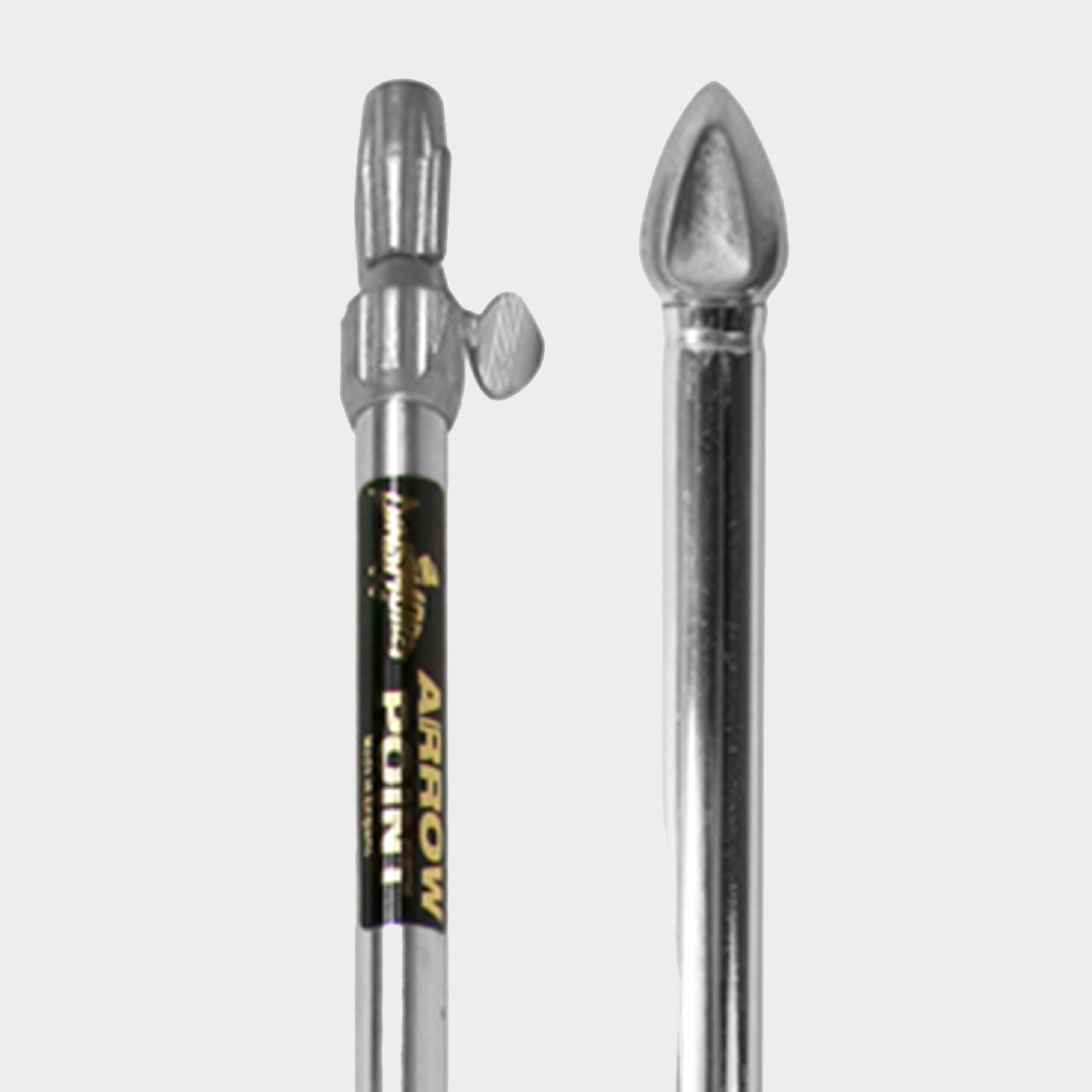 Telescopic Bank Stick 24