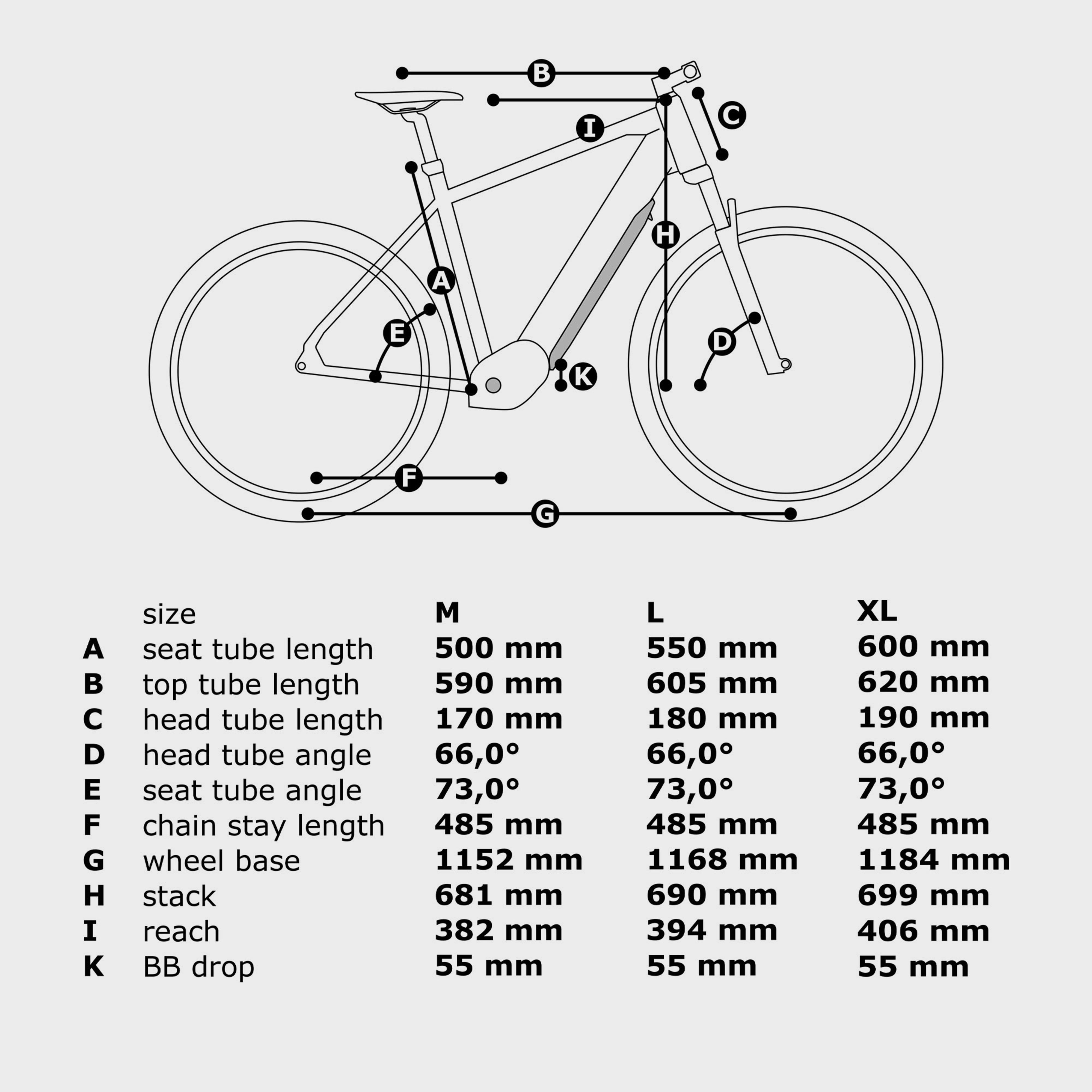City Trekking Comfort E-Bike