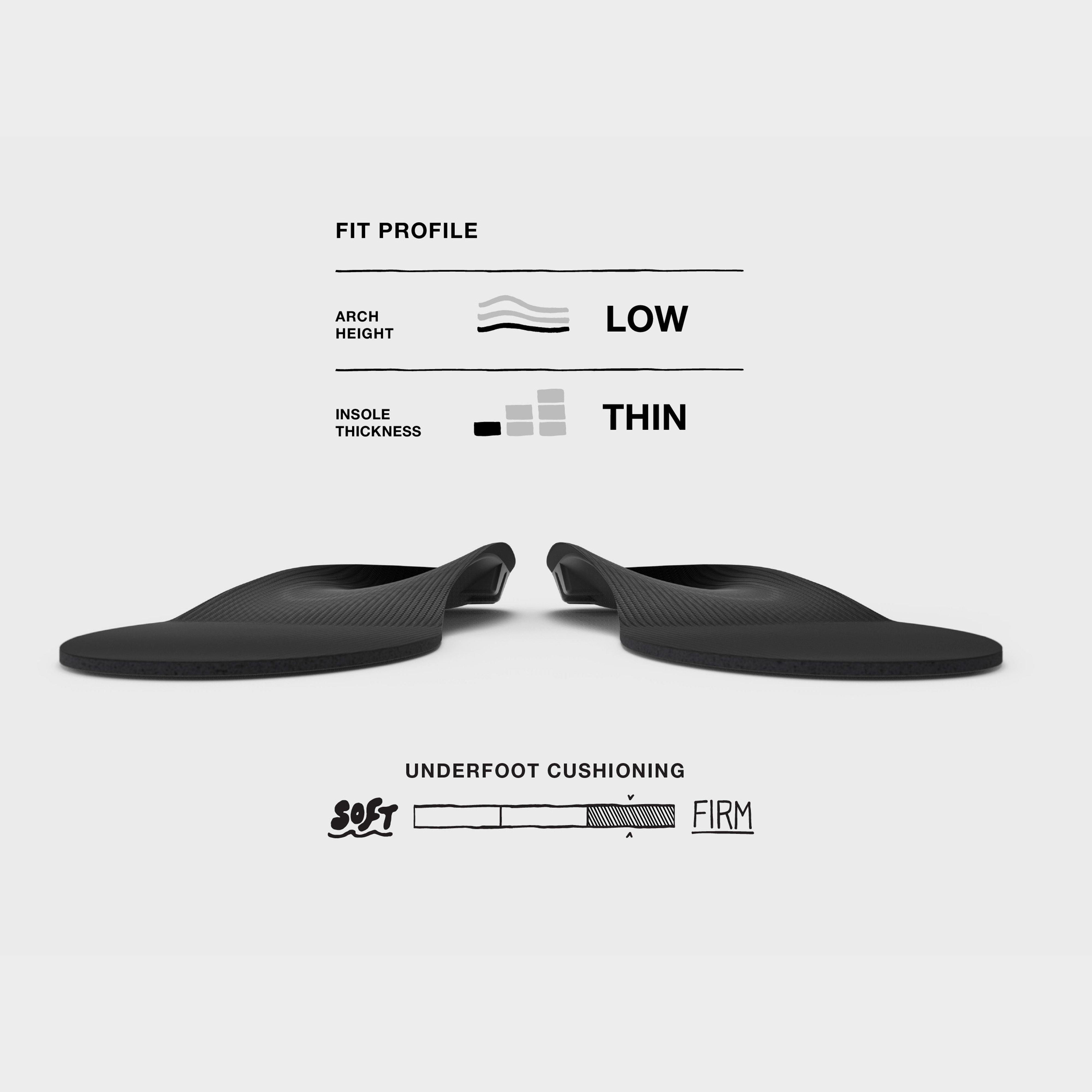 Trim-to-Fit Premium Insoles Black