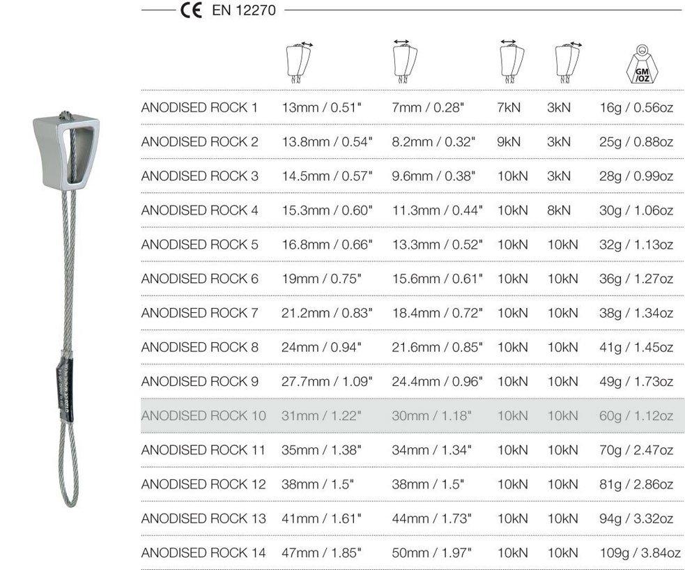 Anodised Rock on Wire (Size 10)