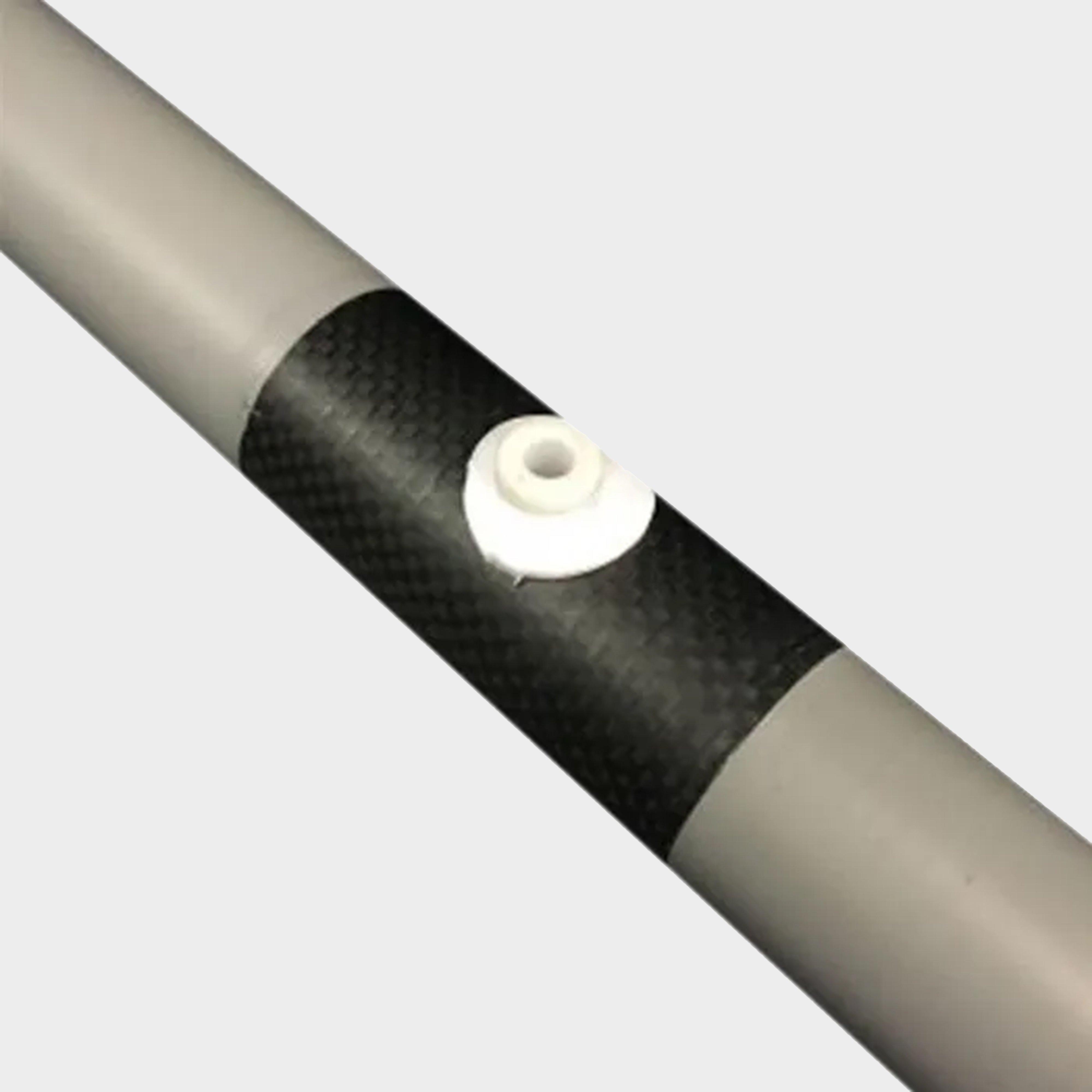 DWA F1 Short Stop Kit