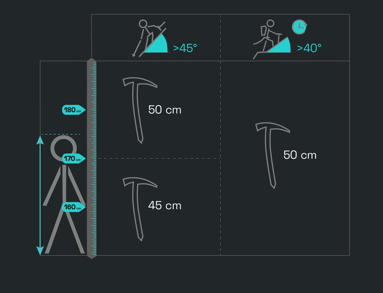 Blue Ice Falk Ice Axe