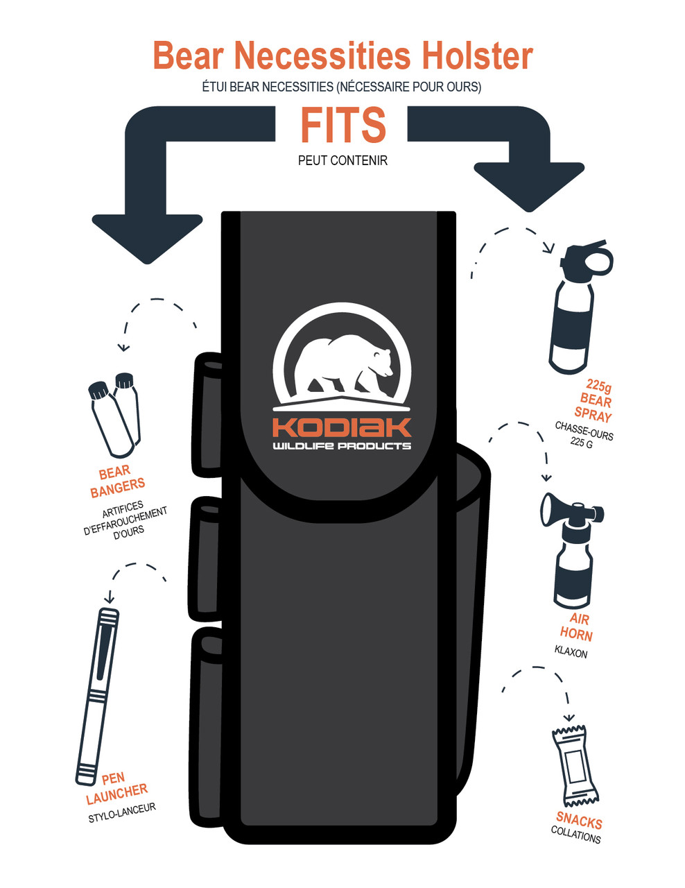 Kodiak Bear Necessities Holster 225g