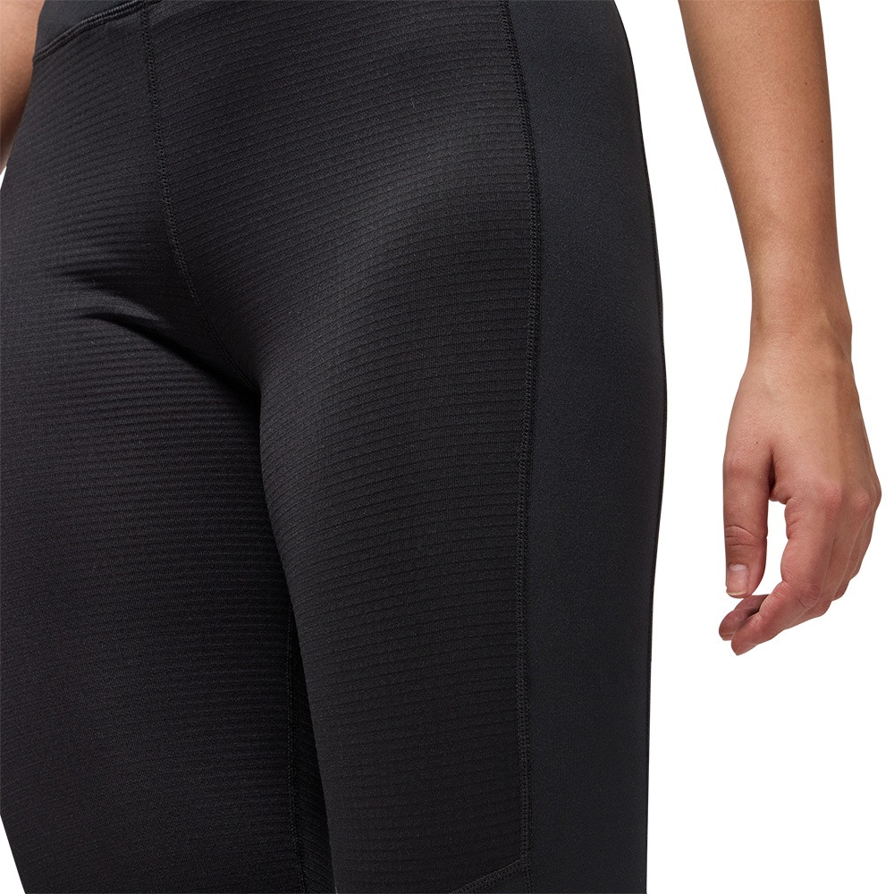 Kombi RedHeat Pro Grid Long Bottom - Women's