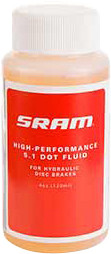 SRAM DOT 5.1 Brake fluid