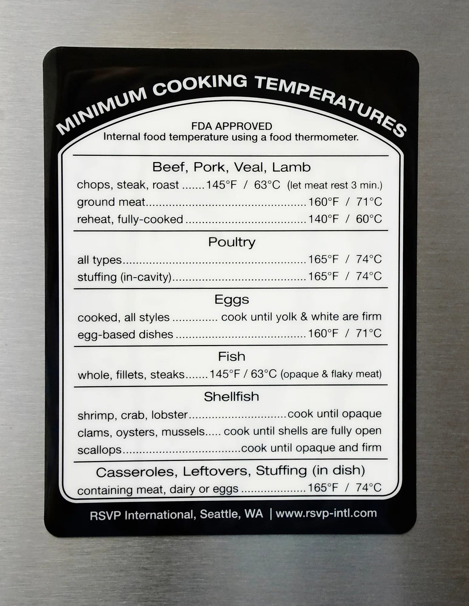 Removable Cooking Temperature Label