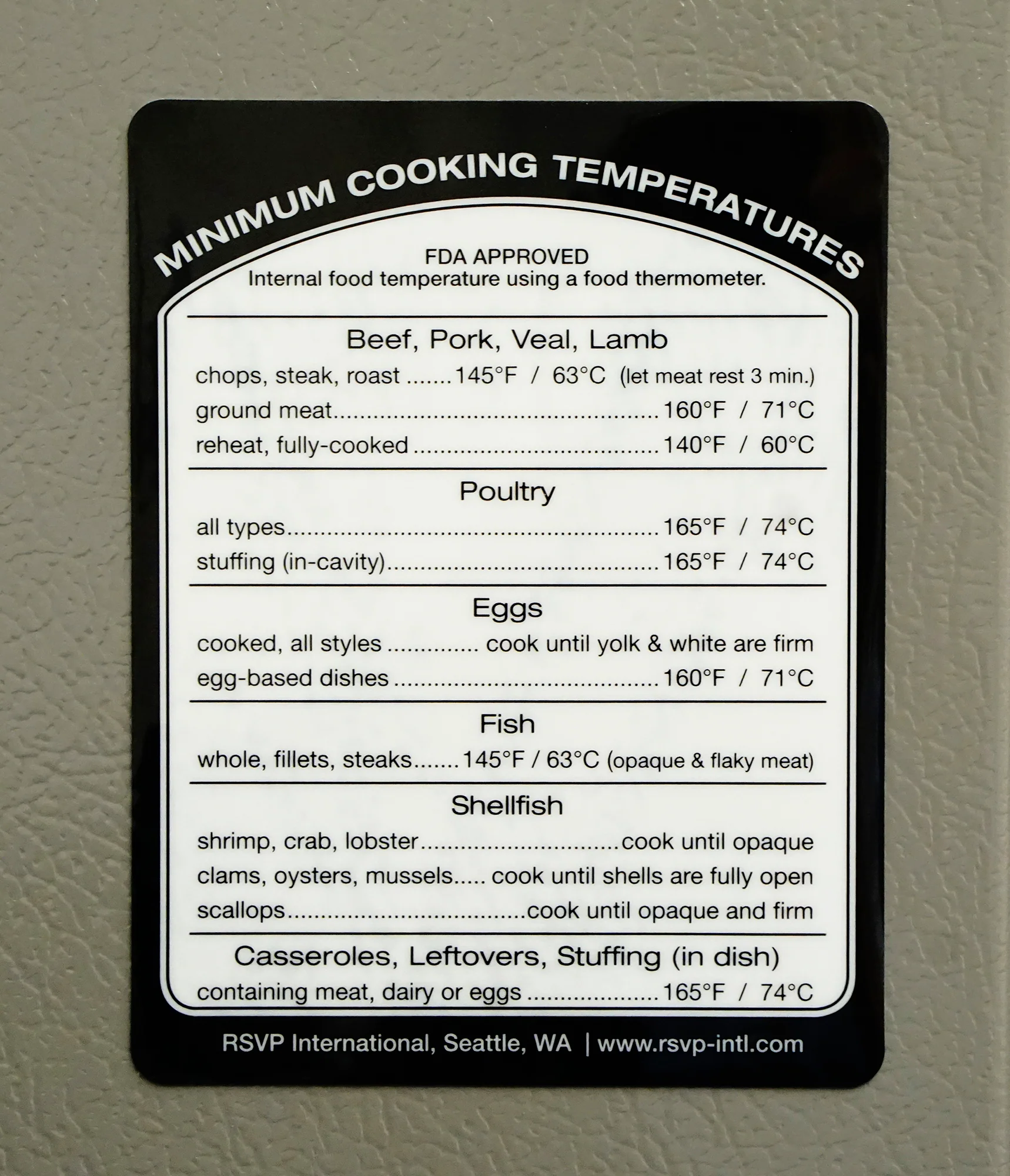 Removable Cooking Temperature Label
