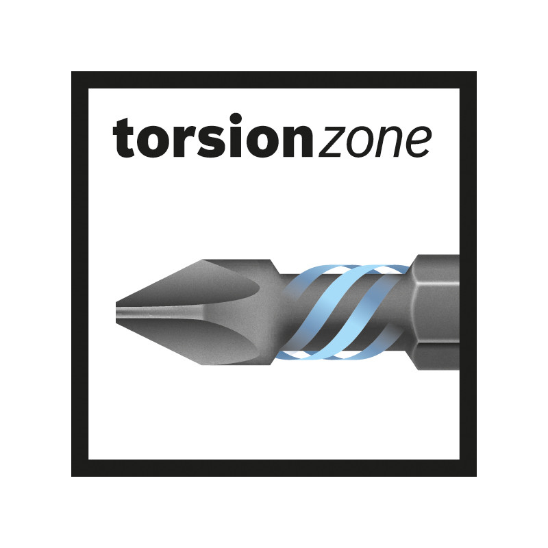 Bosch Impact Quick Release Screwdriver Bit Holder