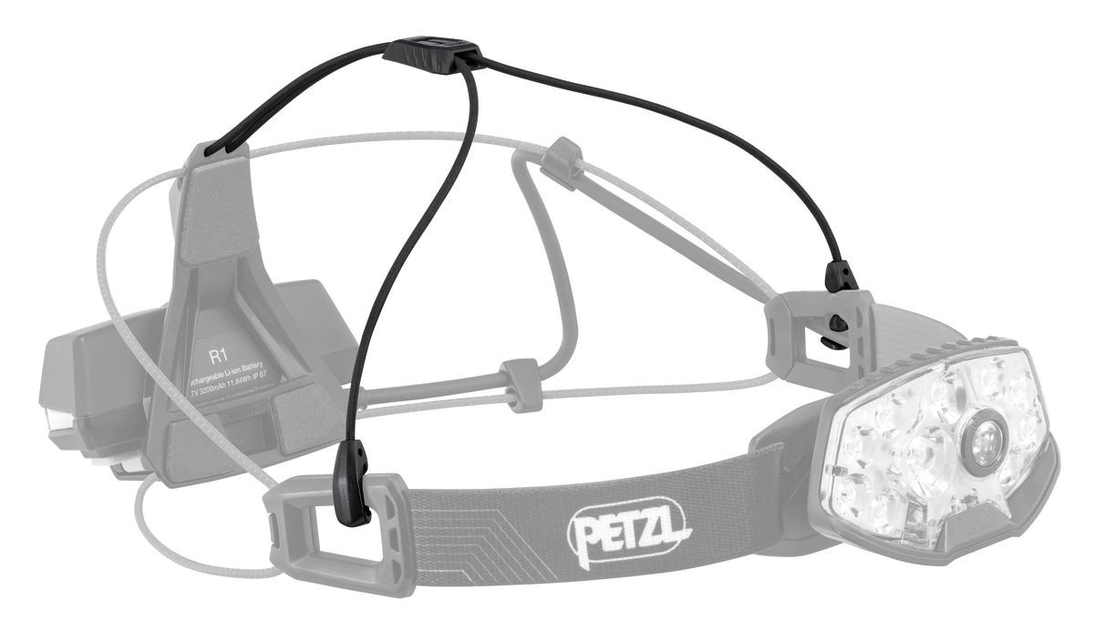 Petzl Nao RL Headlamp