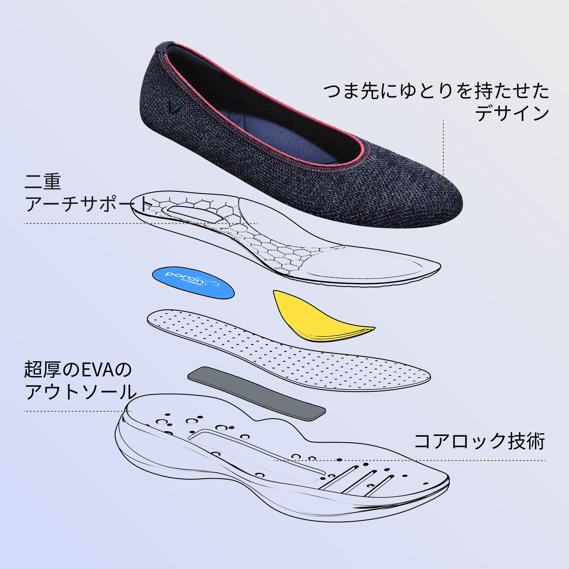 [Walker Pro Izabel] 撥水加工 ラウンドトゥ スニーカー フラット