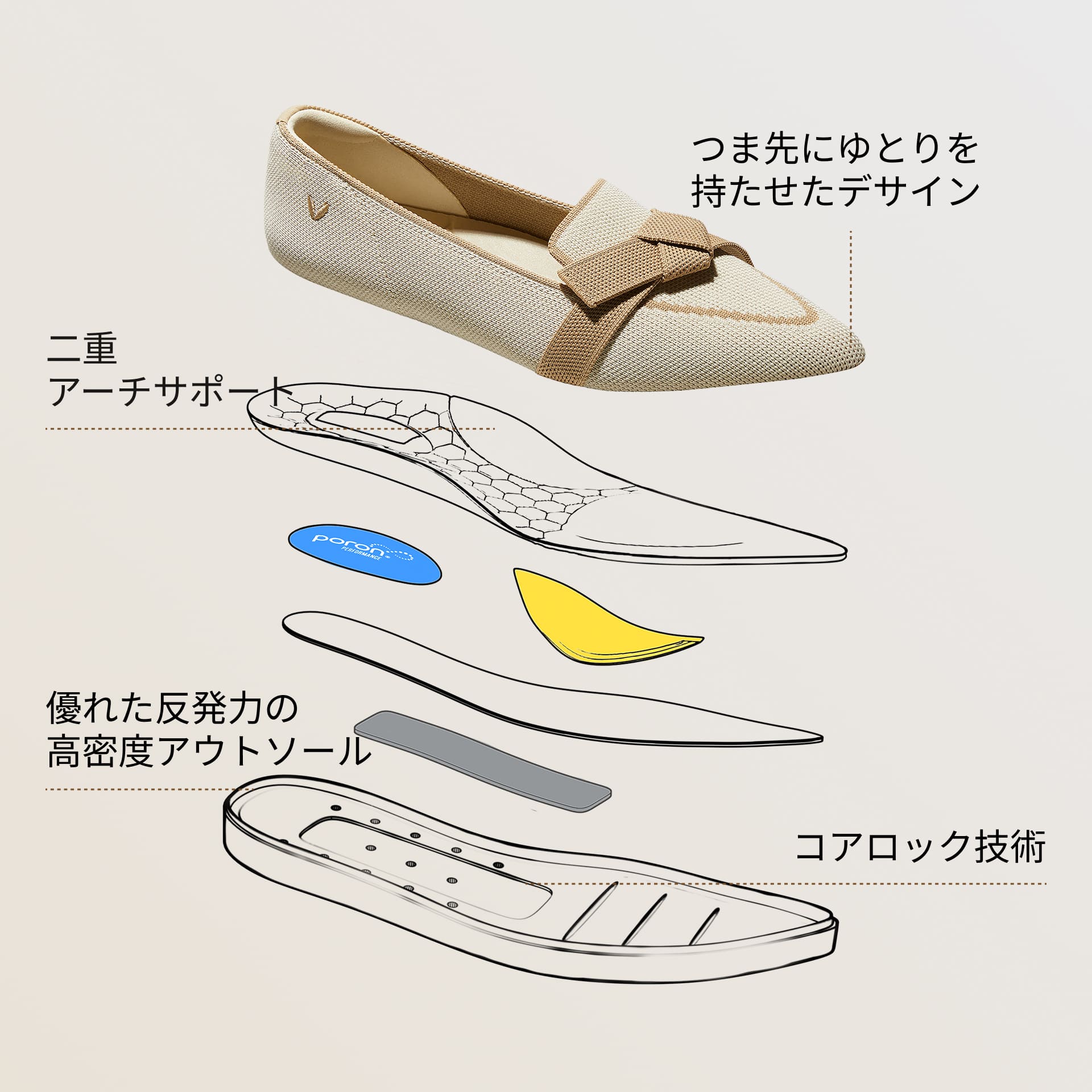 [Valentina] 撥水加工 ポインテッドトゥ リボン付き ローファー