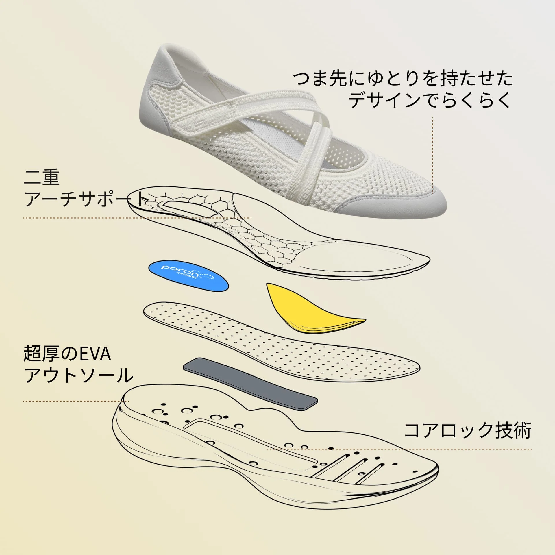 [Walker Pro Isabeli] ラウンドトゥ メッシュ スニーカー フラット