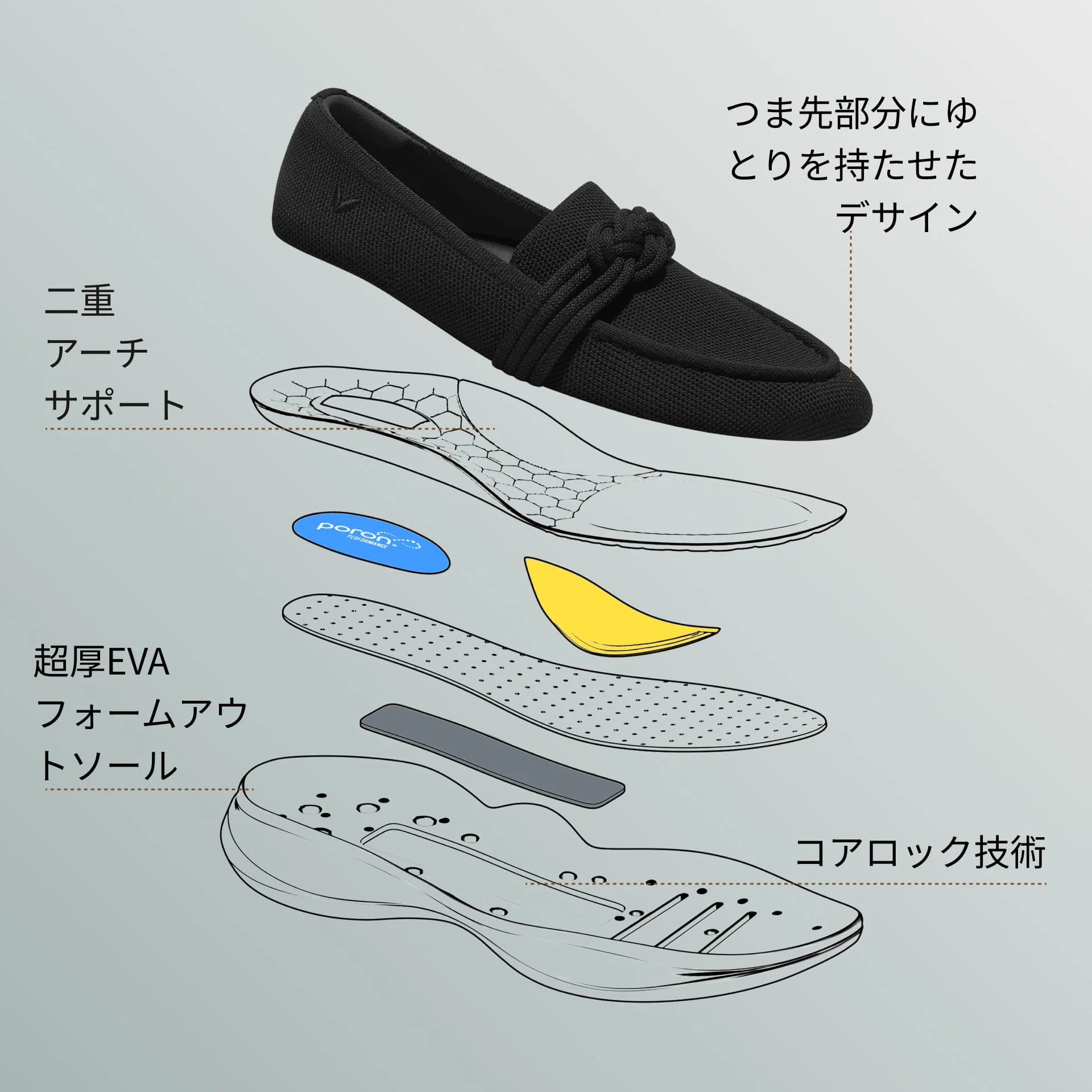 [Walker Pro Iasmin] 撥水加工 ラウンドトゥ スニーカー ローファー