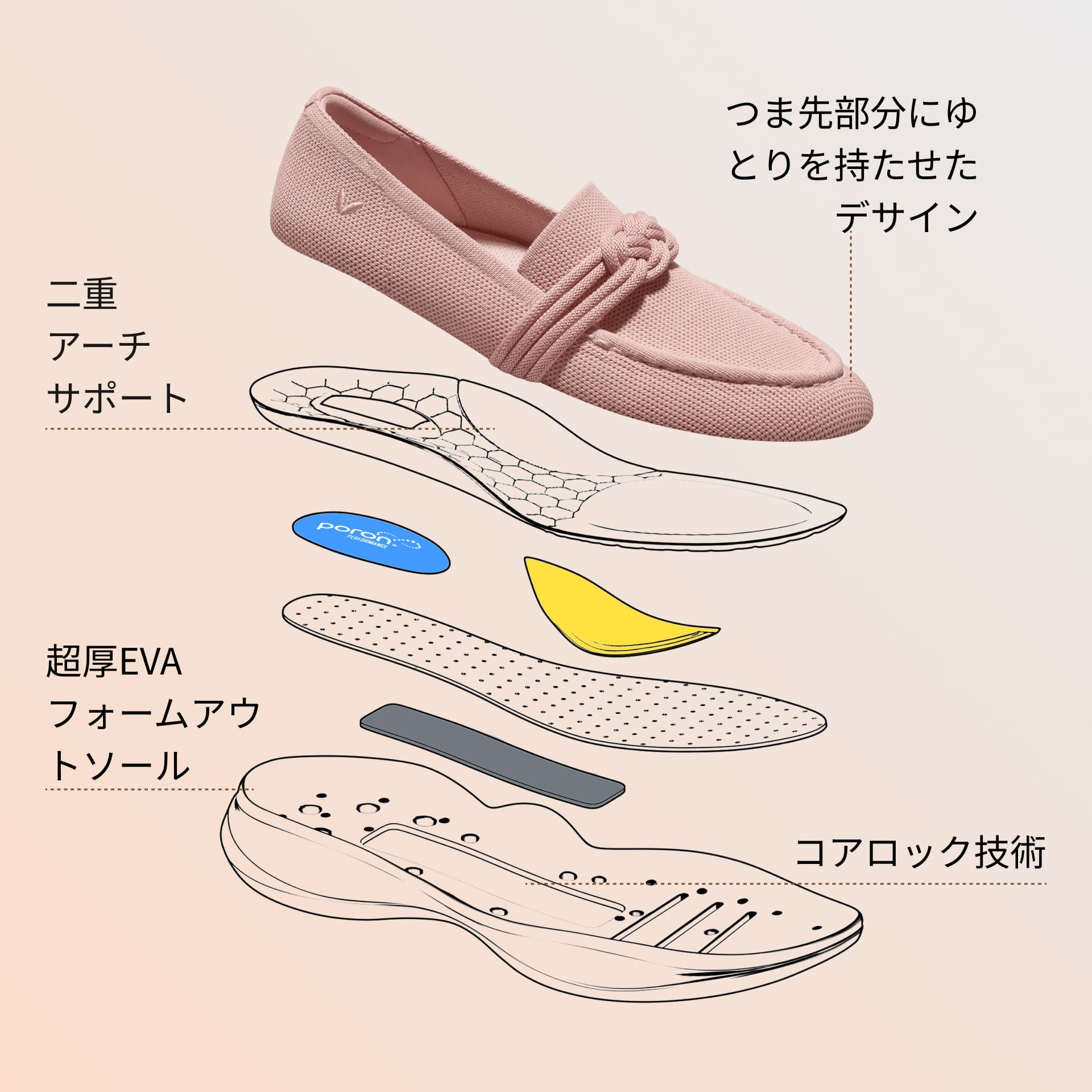 [Walker Pro Iasmin] 撥水加工 ラウンドトゥ スニーカー ローファー