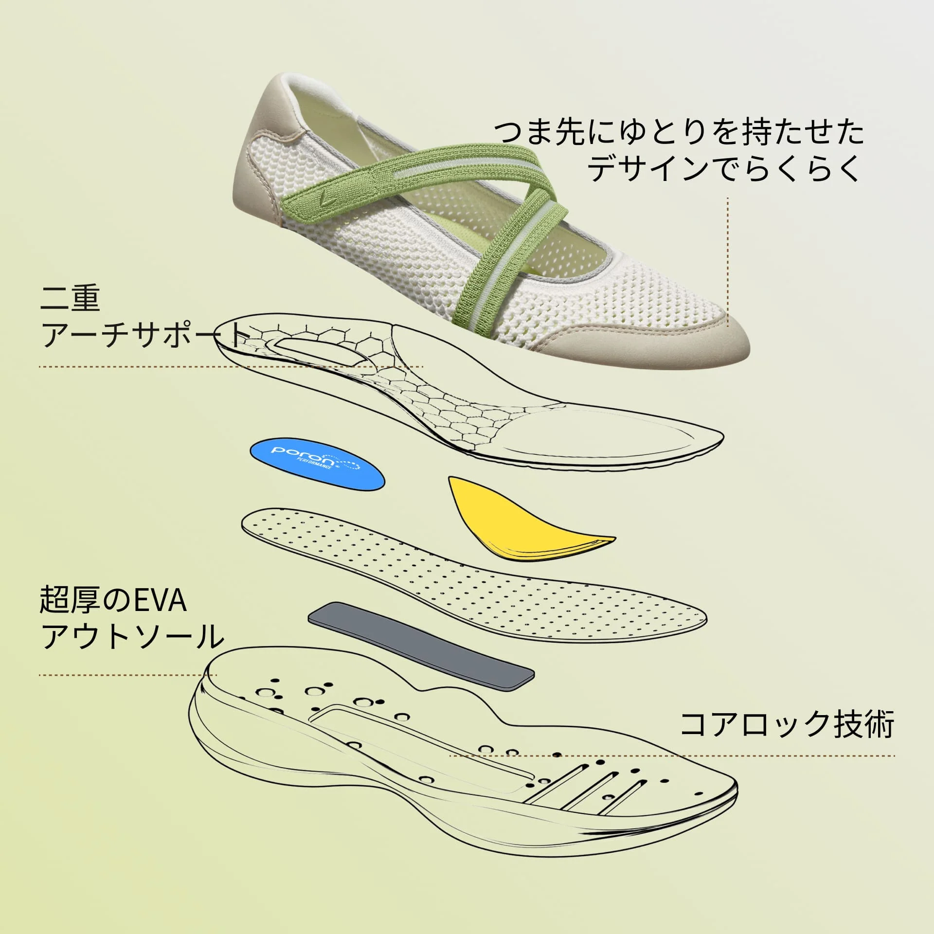 [Walker Pro Isabeli] ラウンドトゥ メッシュ スニーカー フラット