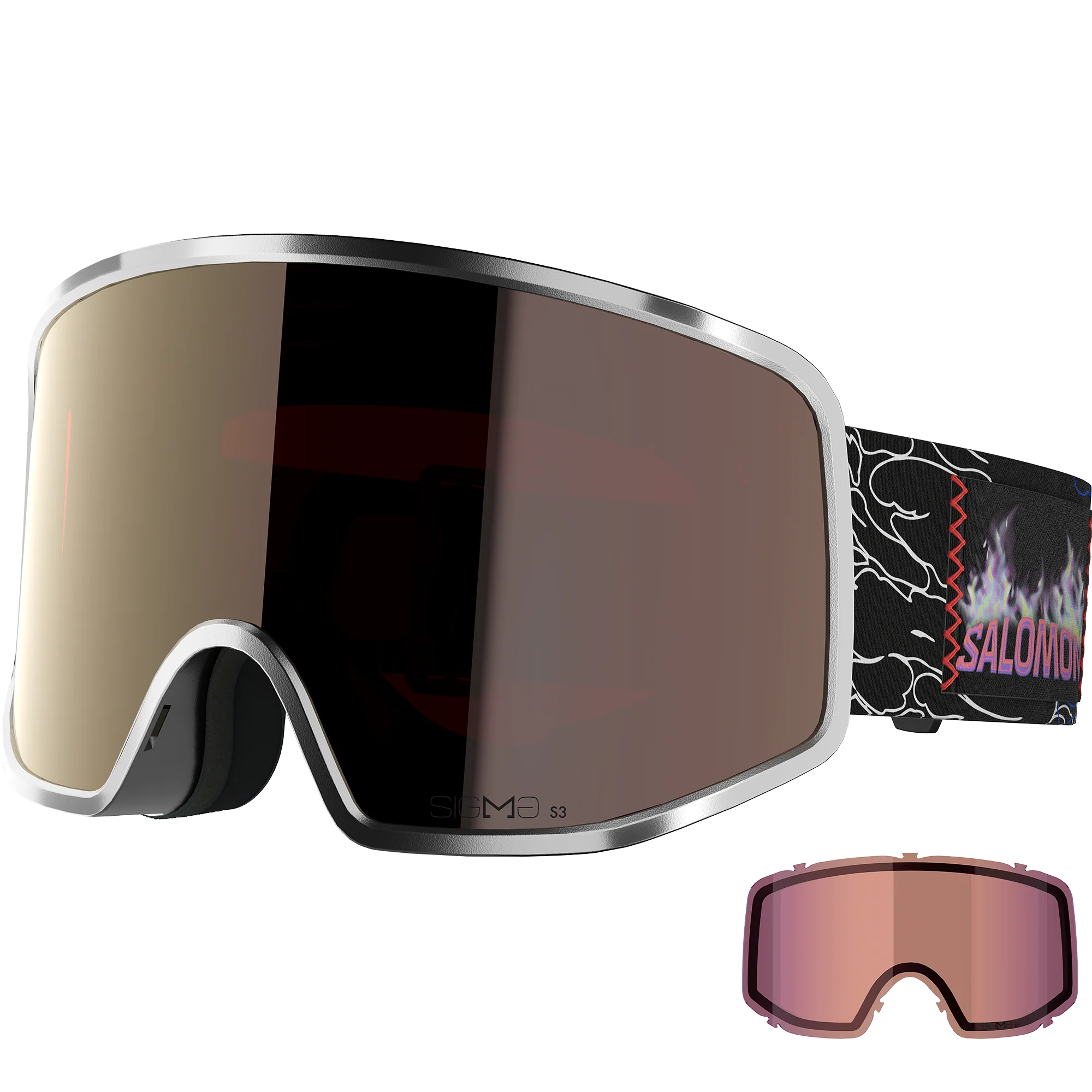 SENTRY PRO SIGMA (and EXTRA LENS)