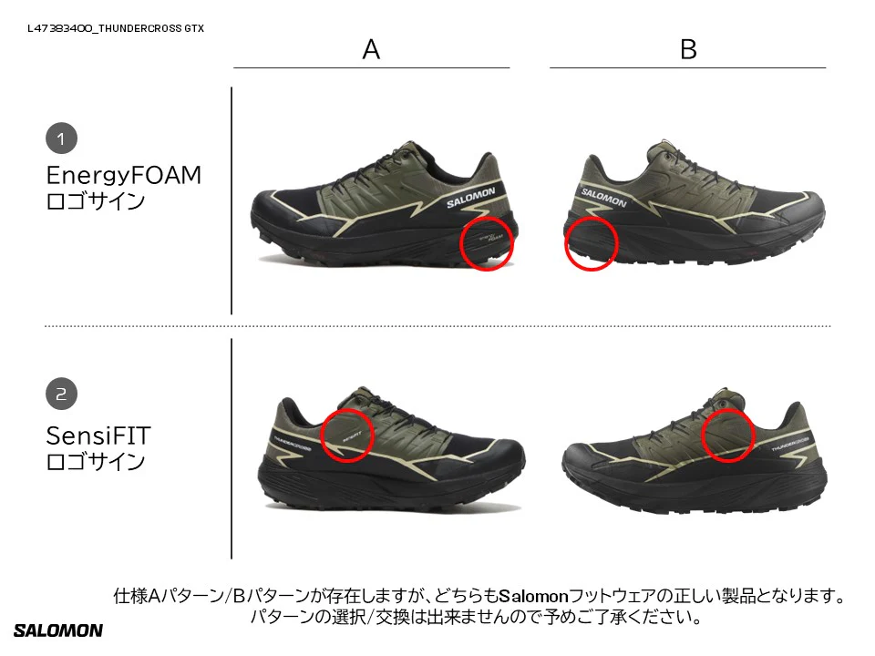 THUNDERCROSS GORE-TEX