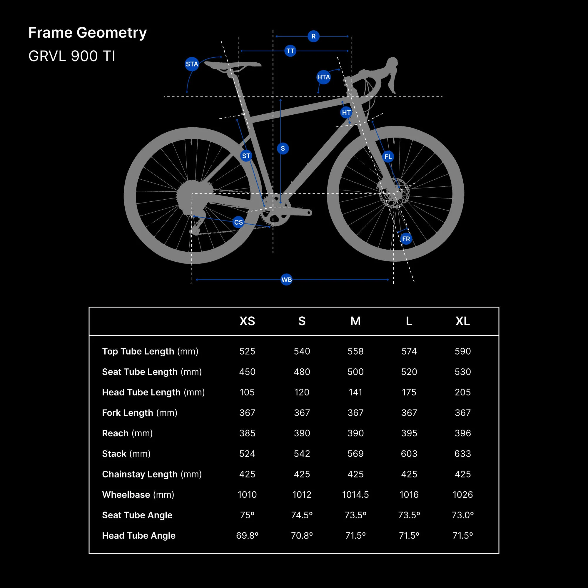 Triban GRVL 900 Ti Gravel Bike