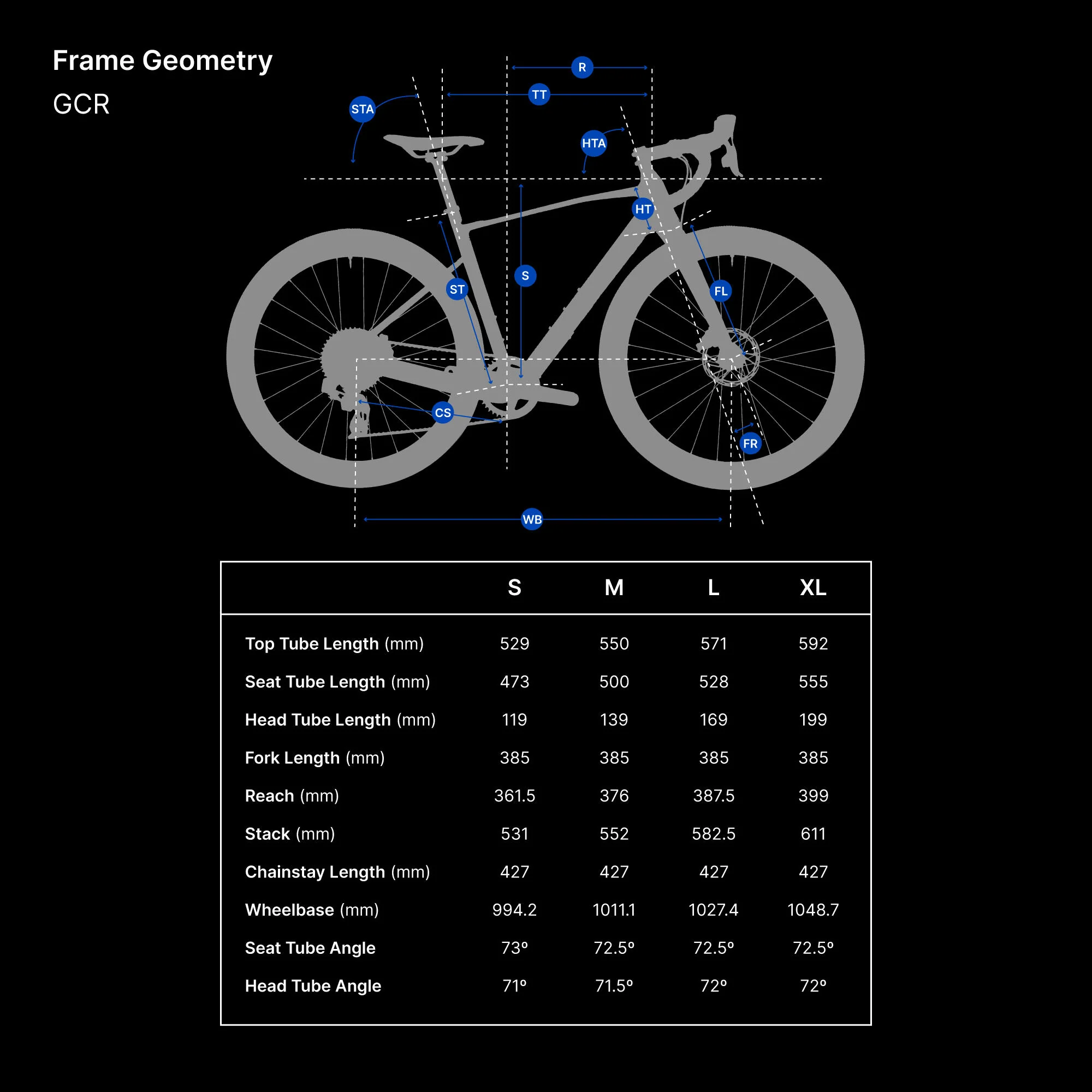 Riverside GCR Rival AXS Carbon Gravel Bike