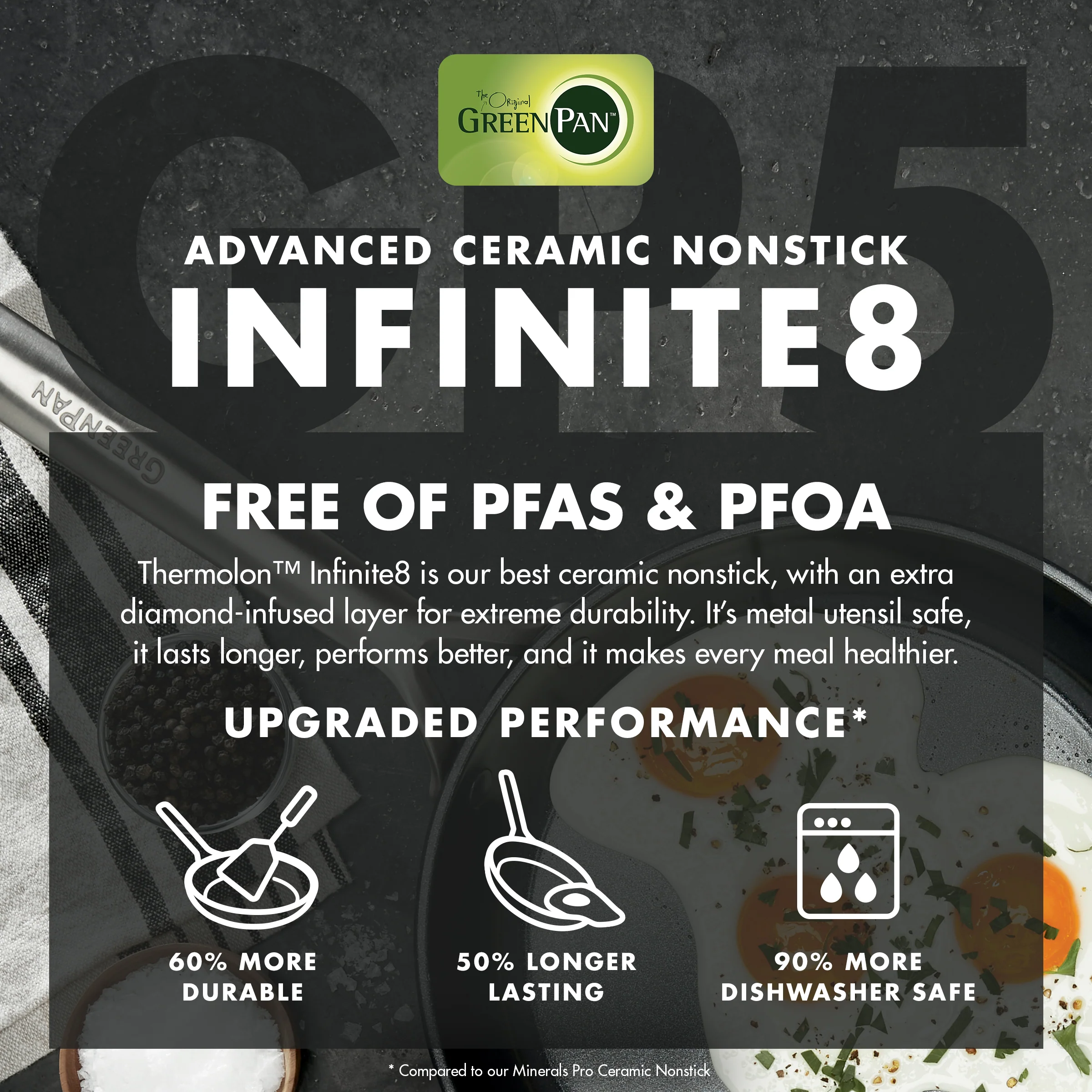 GP5 Infinite8 Ceramic Nonstick 9.5 and 11 Frypan Set