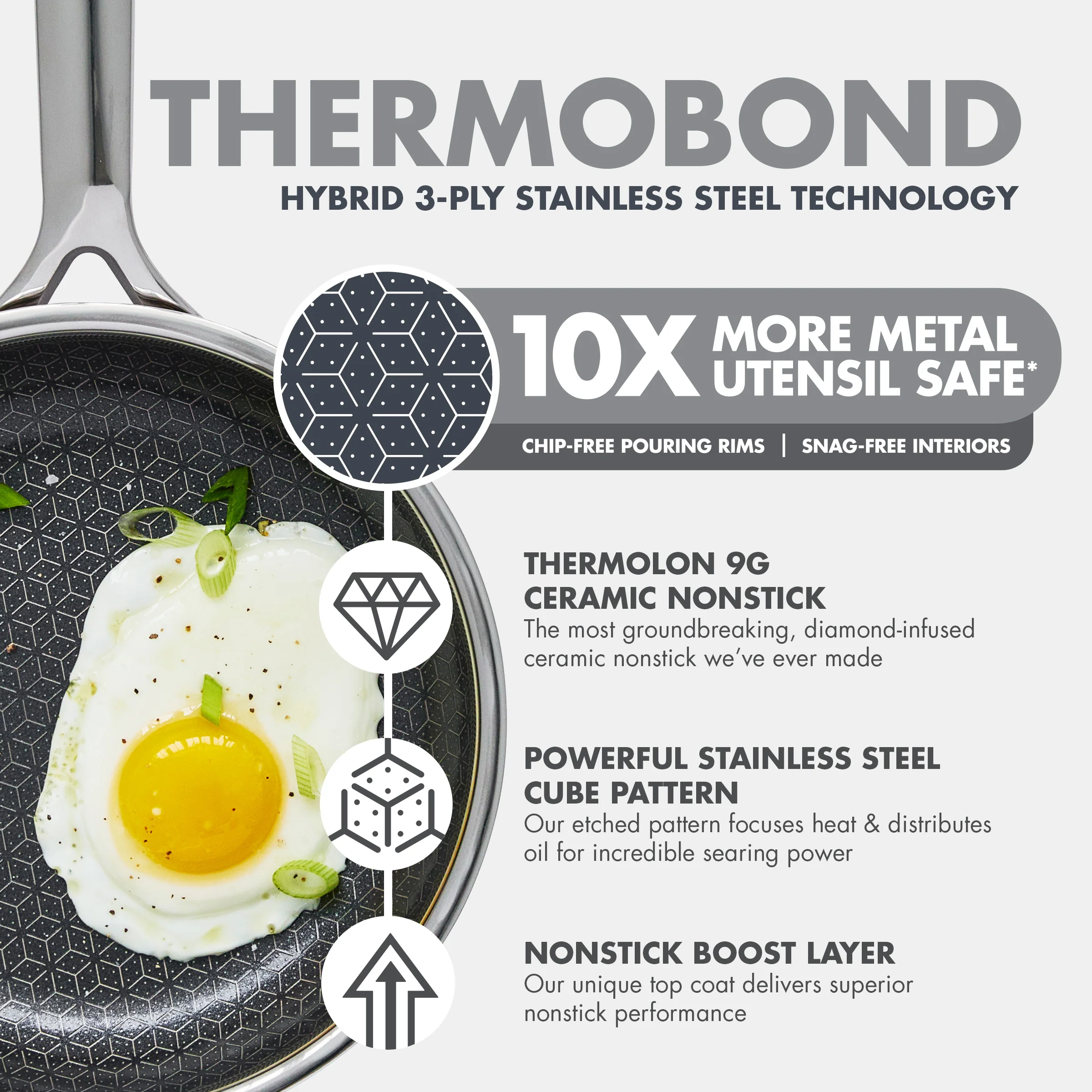 Spectra Thermobond Hybrid Ceramic Nonstick 8 Frypan