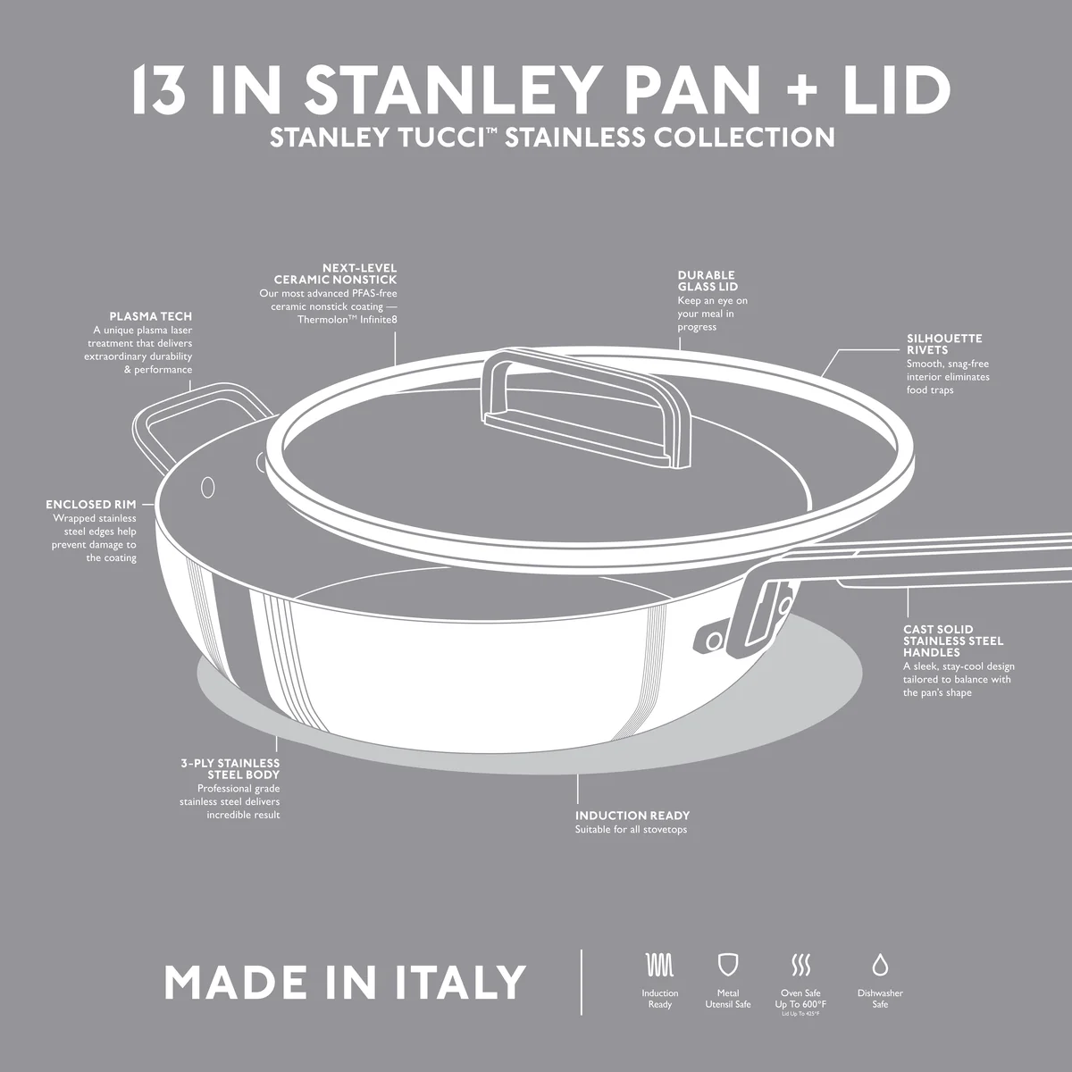 Stanley Tucci™ Stainless Steel Ceramic Nonstick 6.5-Quart Essential Stanley Pan with Lid | Champagne Handle