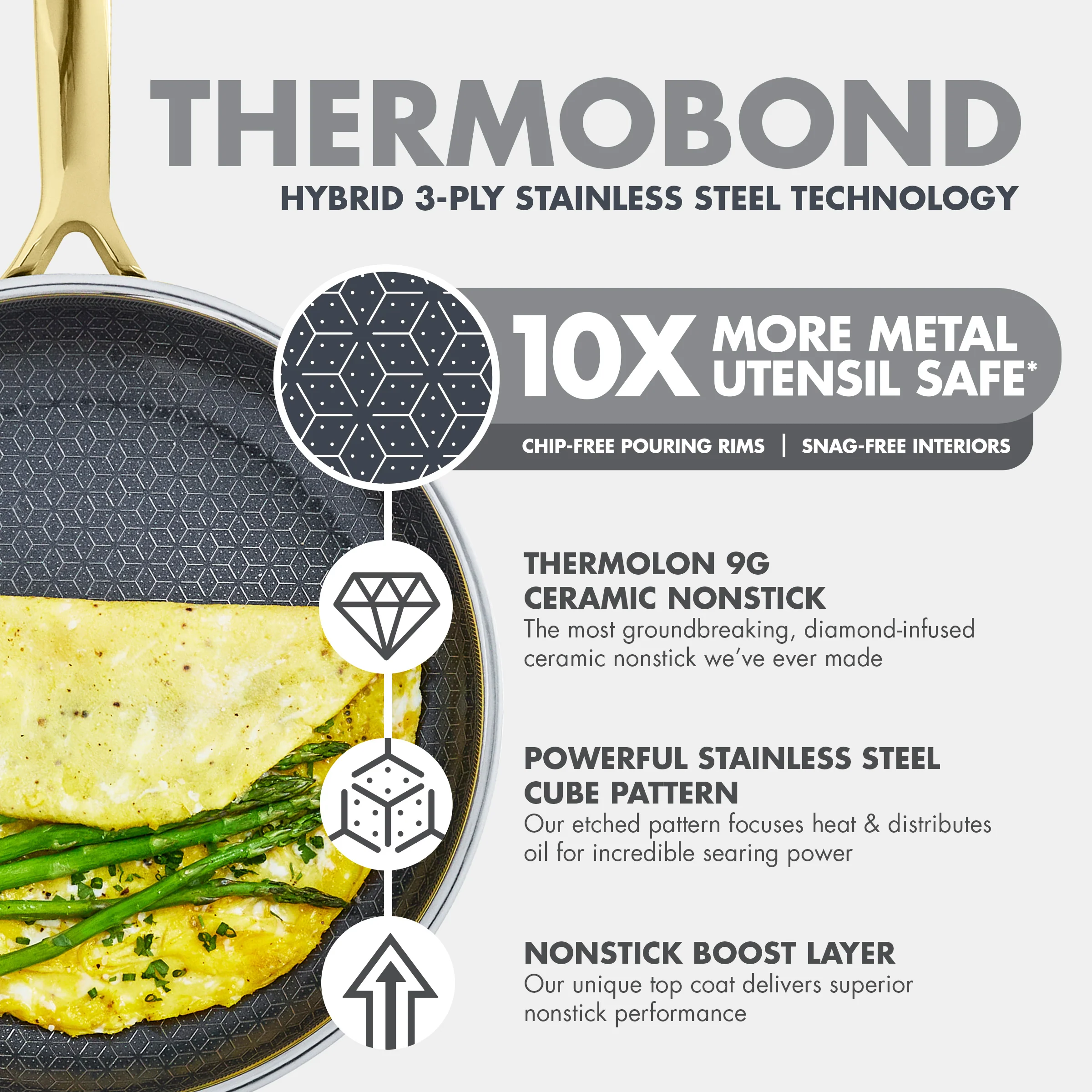 Spectra Gold Thermobond Hybrid Ceramic Nonstick 12-Piece Cookware Set