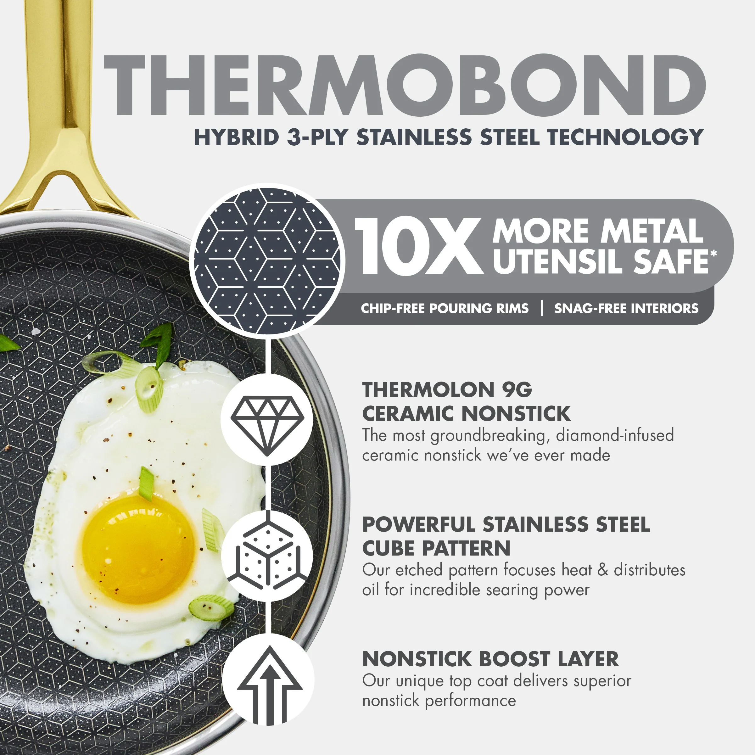 Spectra Gold Thermobond Hybrid Ceramic Nonstick 8 Frypan