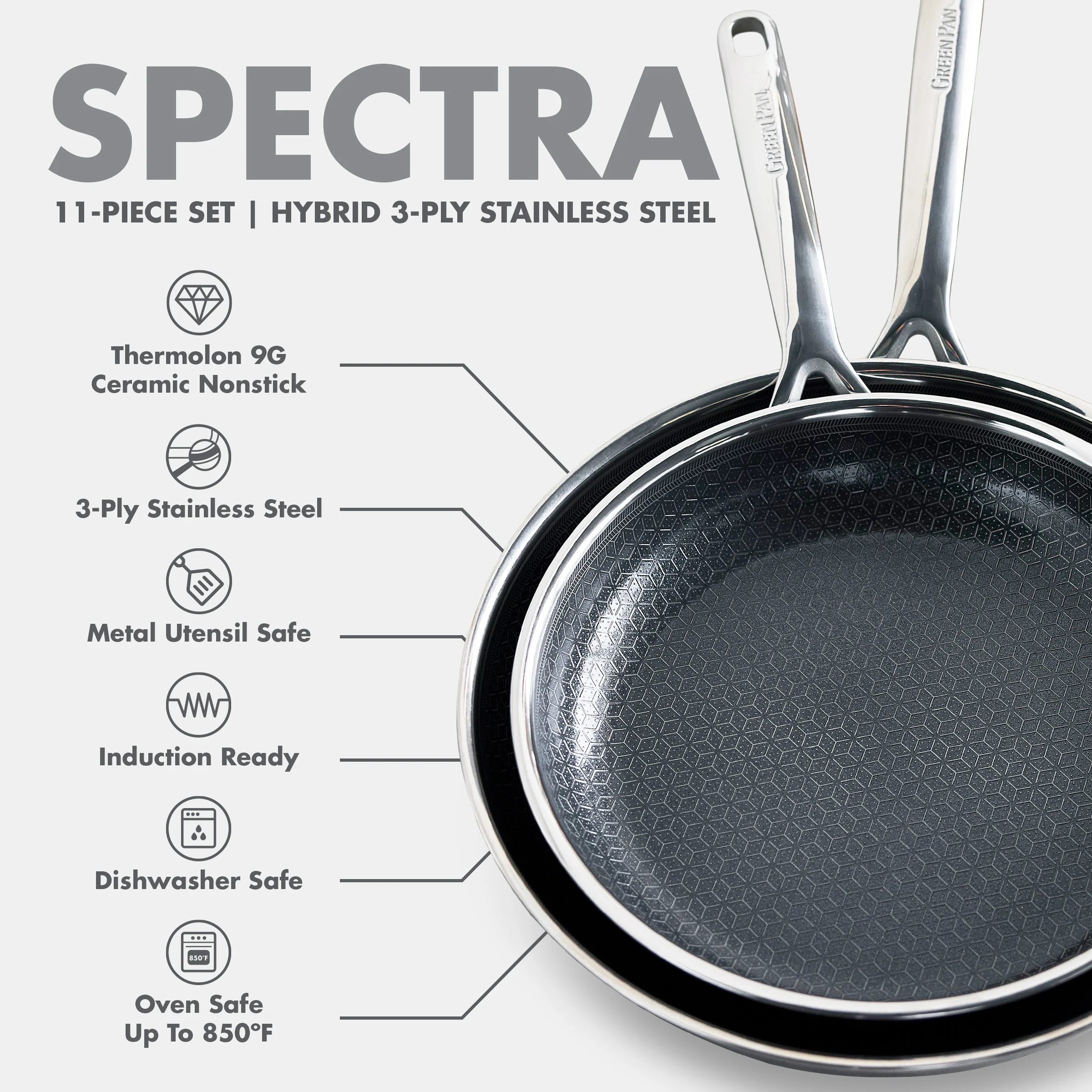 Spectra Thermobond Hybrid Ceramic Nonstick 12-Piece Cookware Set