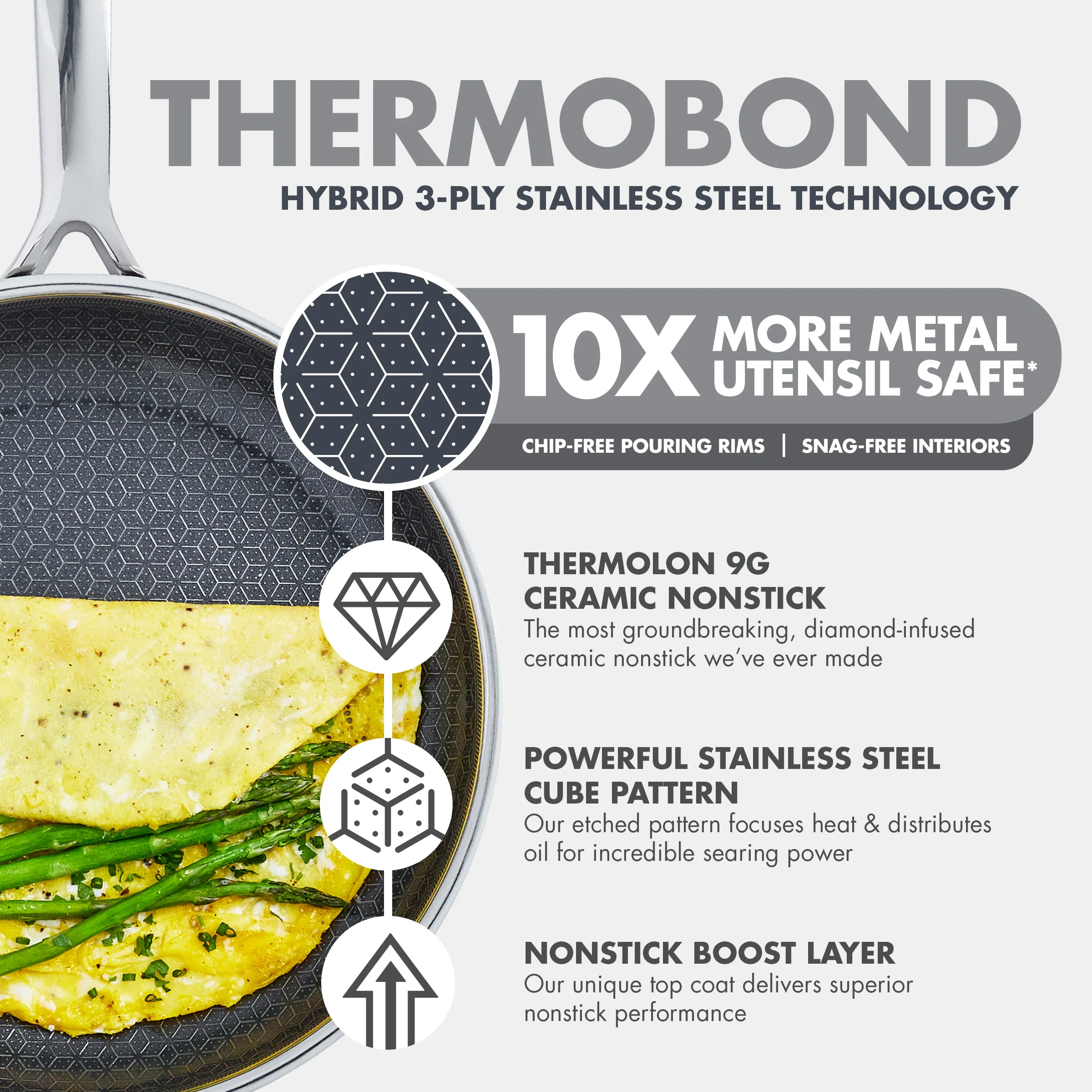 Spectra Thermobond Hybrid Ceramic Nonstick 12-Piece Cookware Set