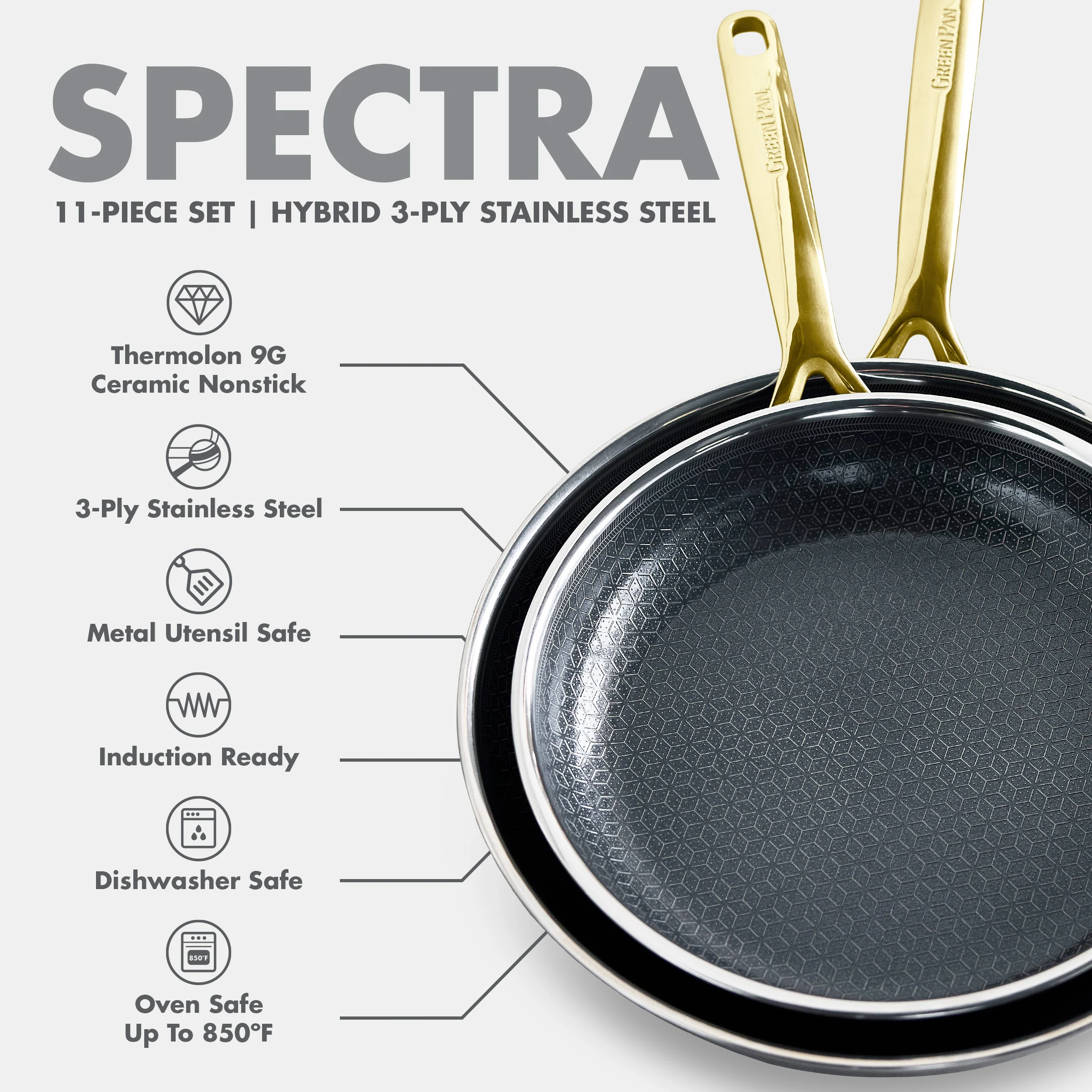 Spectra Gold Thermobond Hybrid Ceramic Nonstick 12-Piece Cookware Set