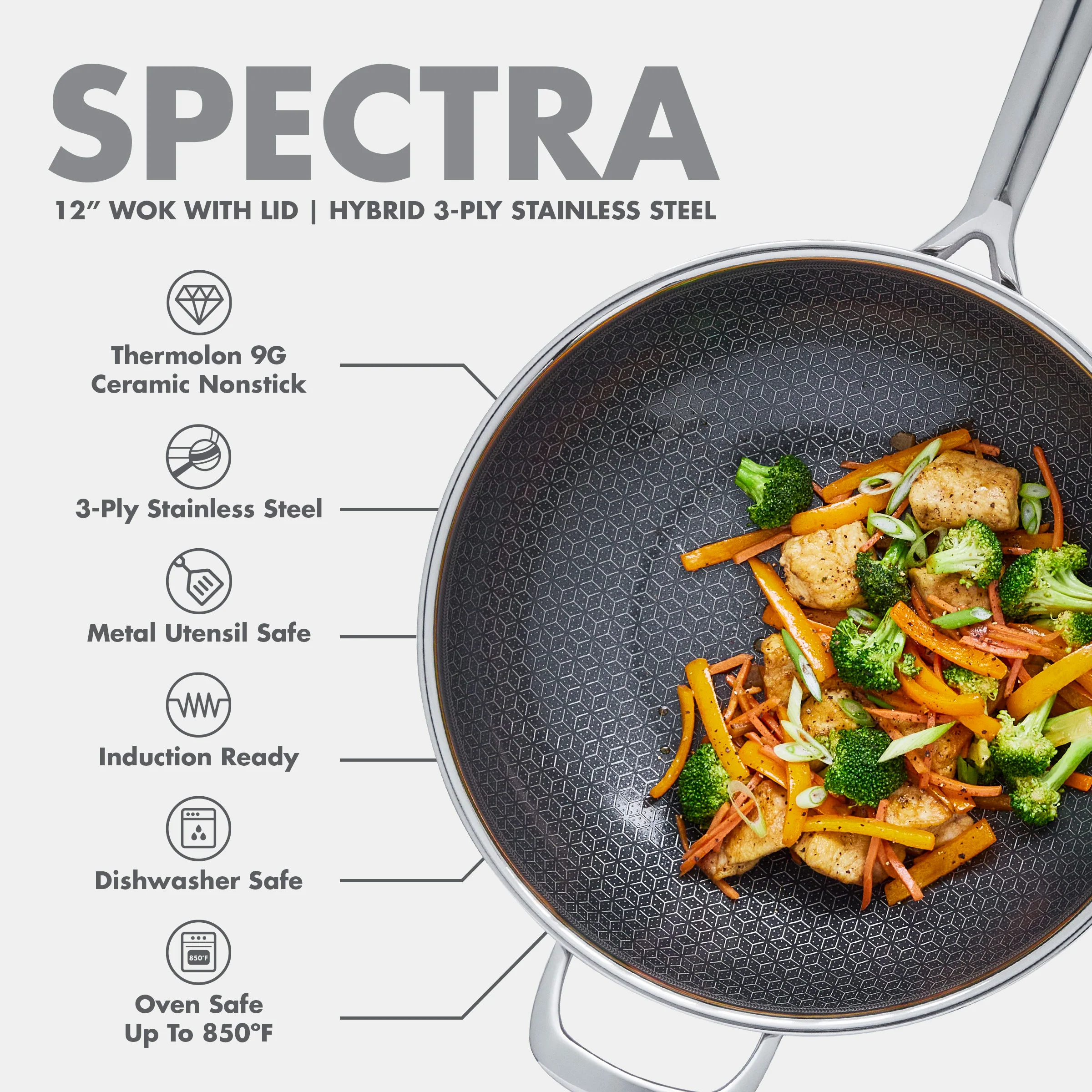 Spectra Thermobond Hybrid Ceramic Nonstick 12 Wok with Lid